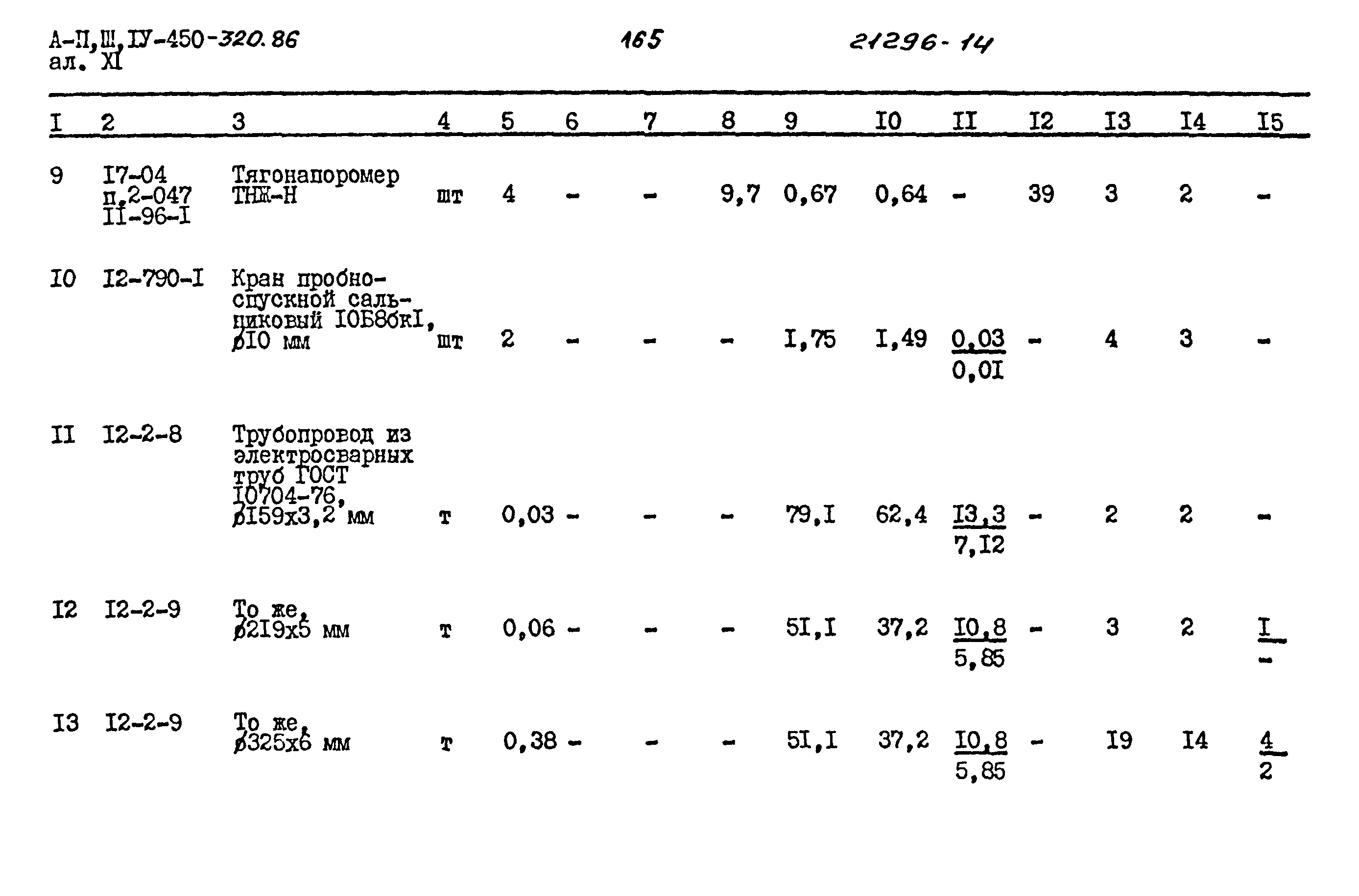 Типовой проект А-II,III,IV-450-320.86
