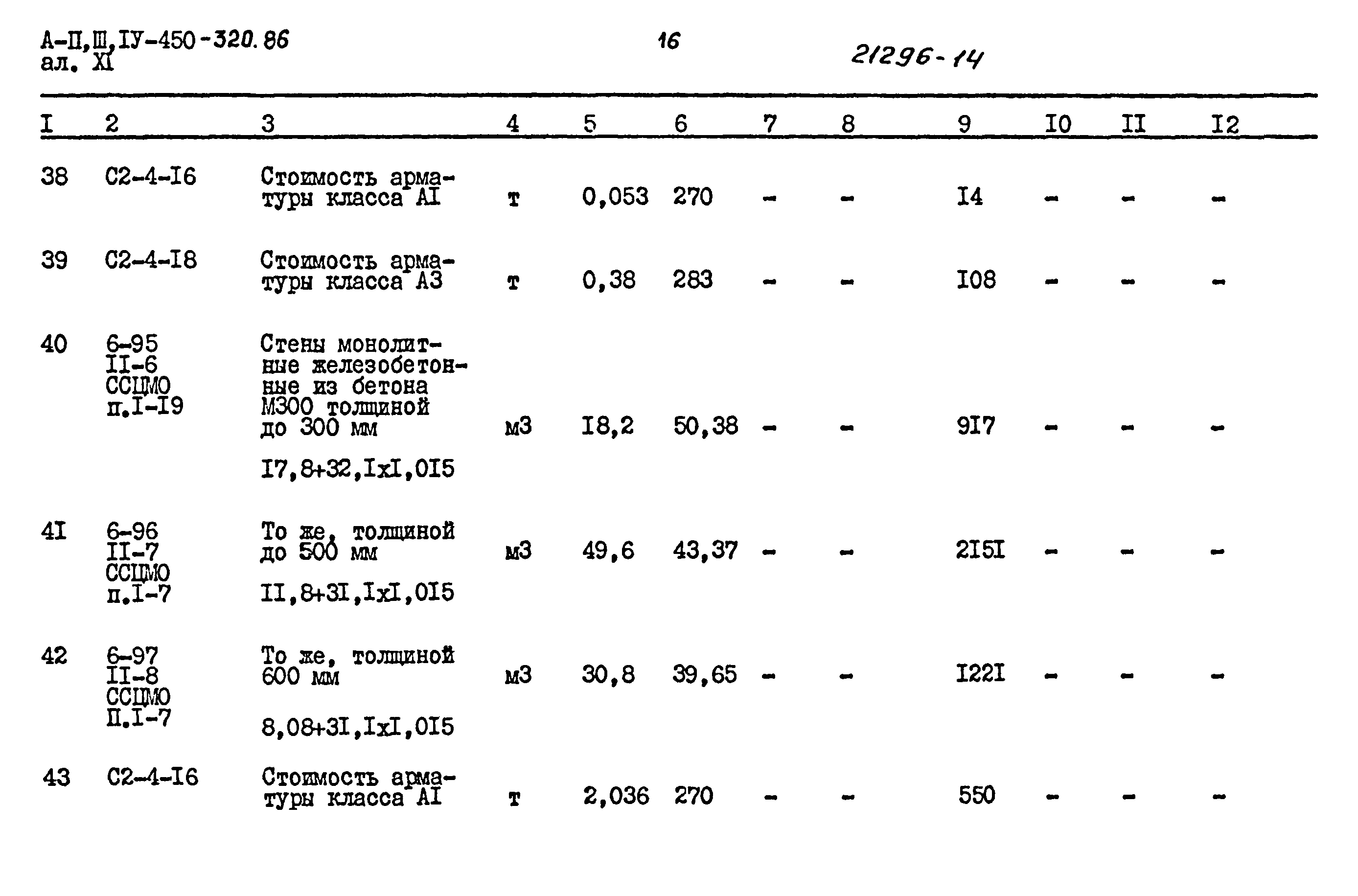 Типовой проект А-II,III,IV-450-320.86