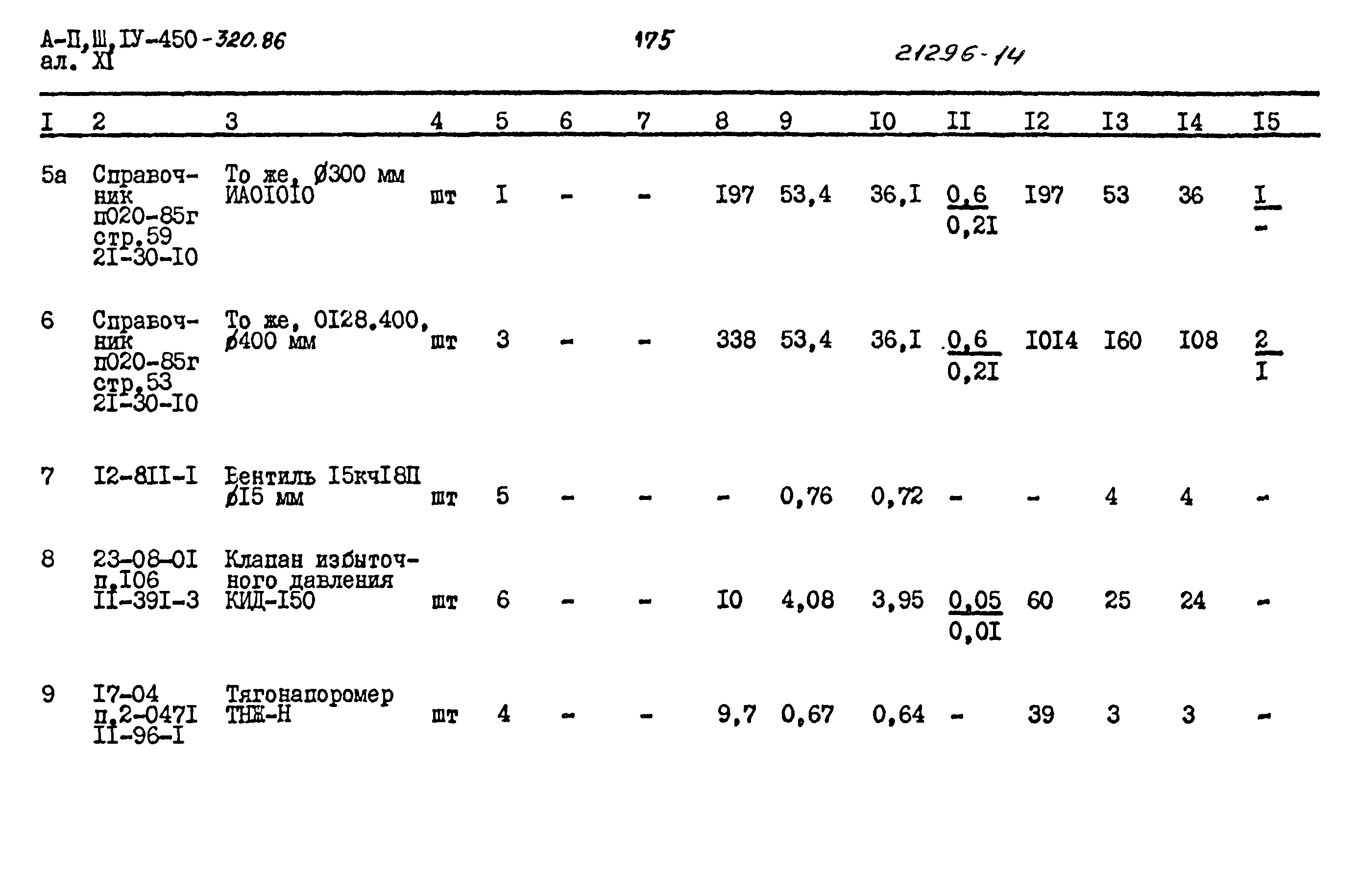 Типовой проект А-II,III,IV-450-320.86