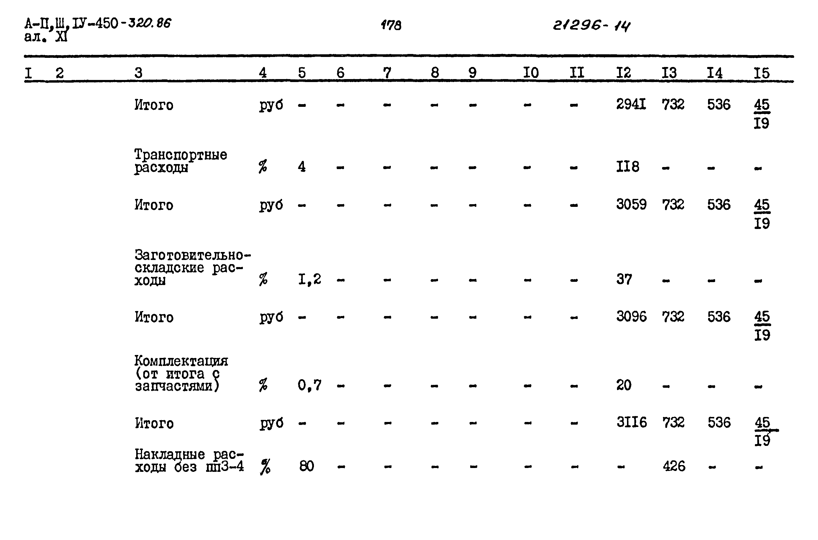 Типовой проект А-II,III,IV-450-320.86