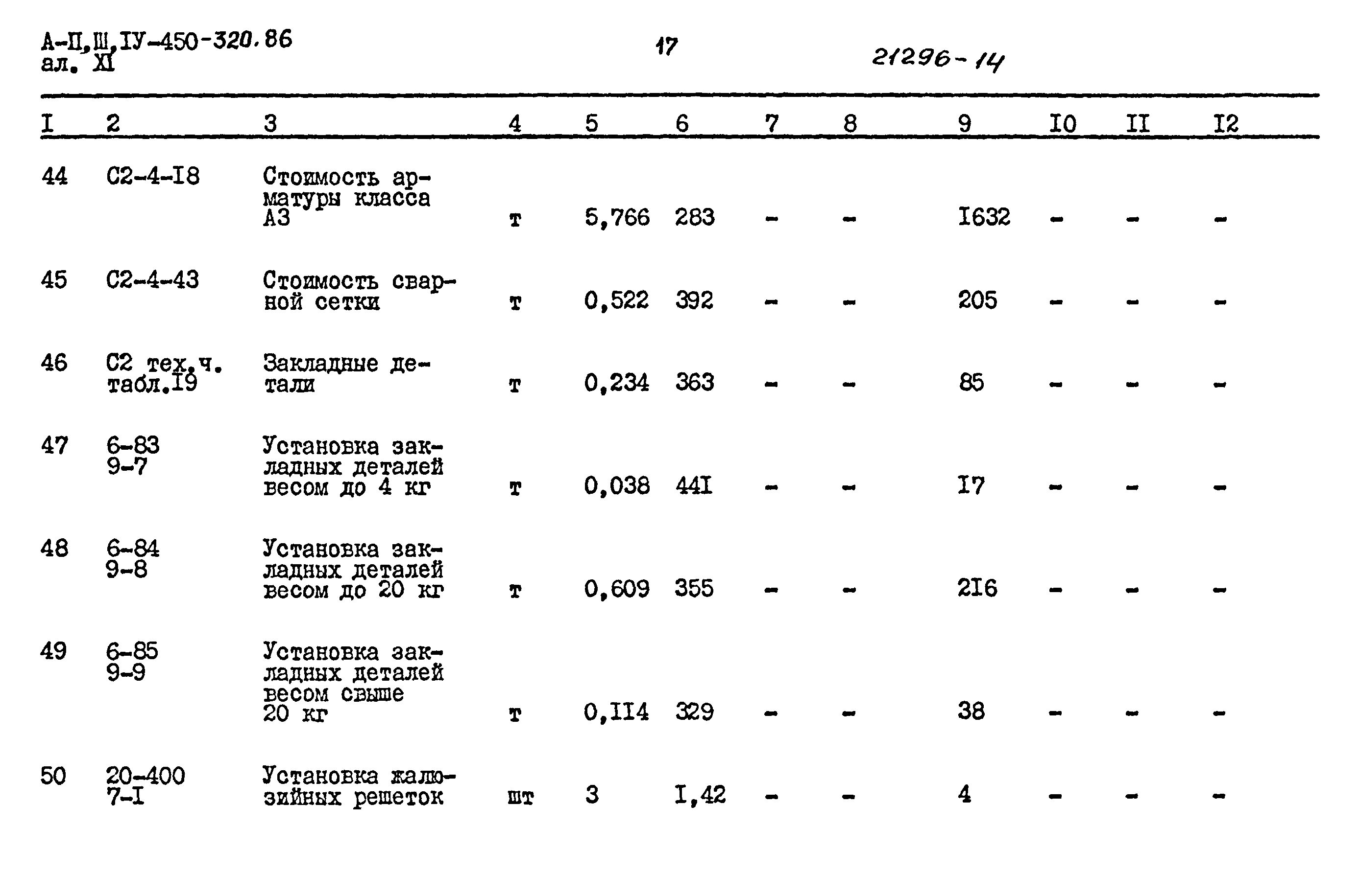 Типовой проект А-II,III,IV-450-320.86
