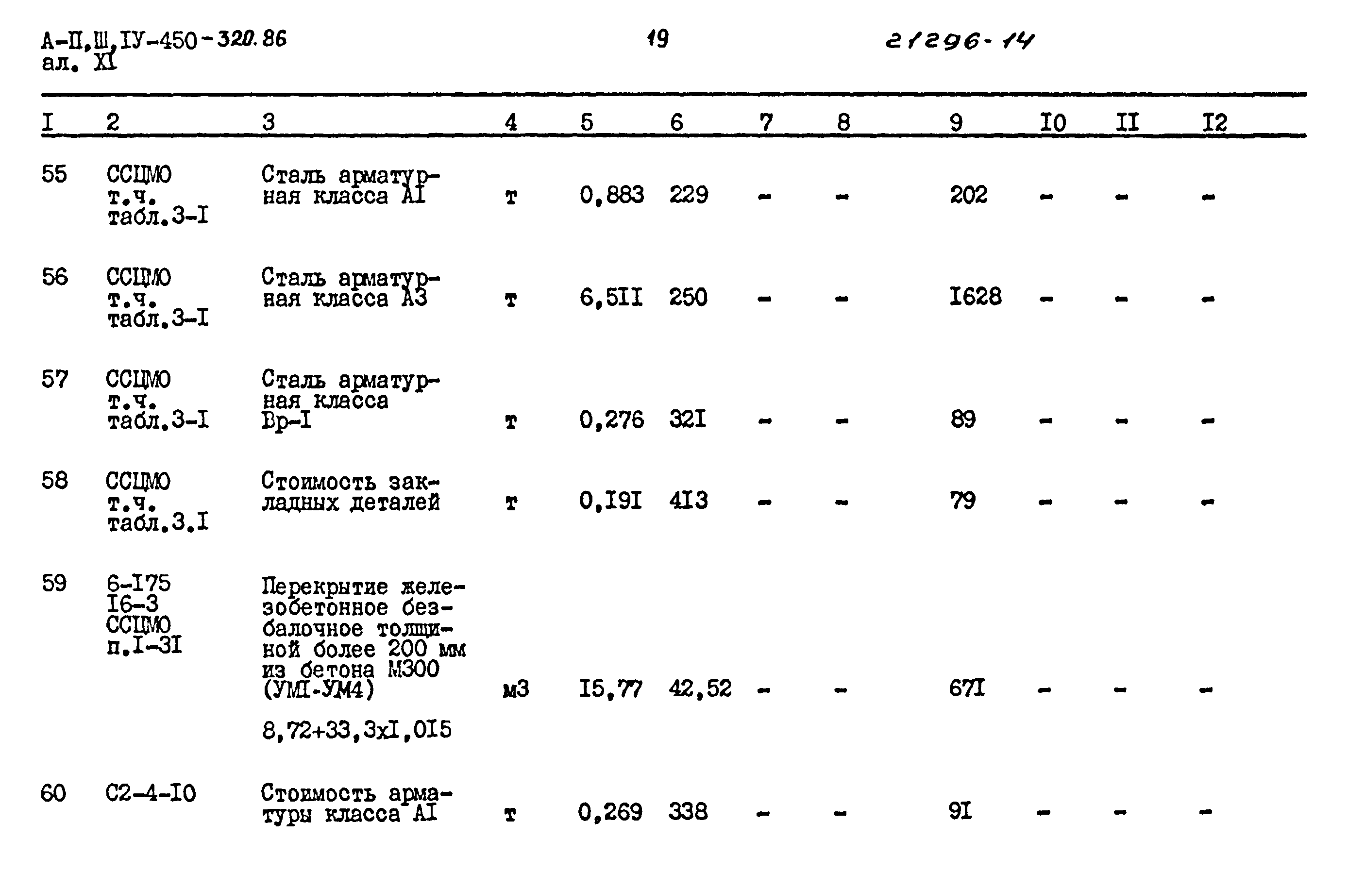 Типовой проект А-II,III,IV-450-320.86