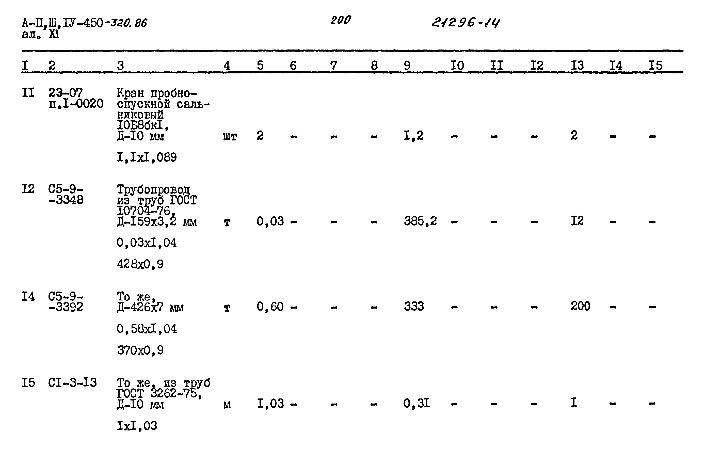 Типовой проект А-II,III,IV-450-320.86