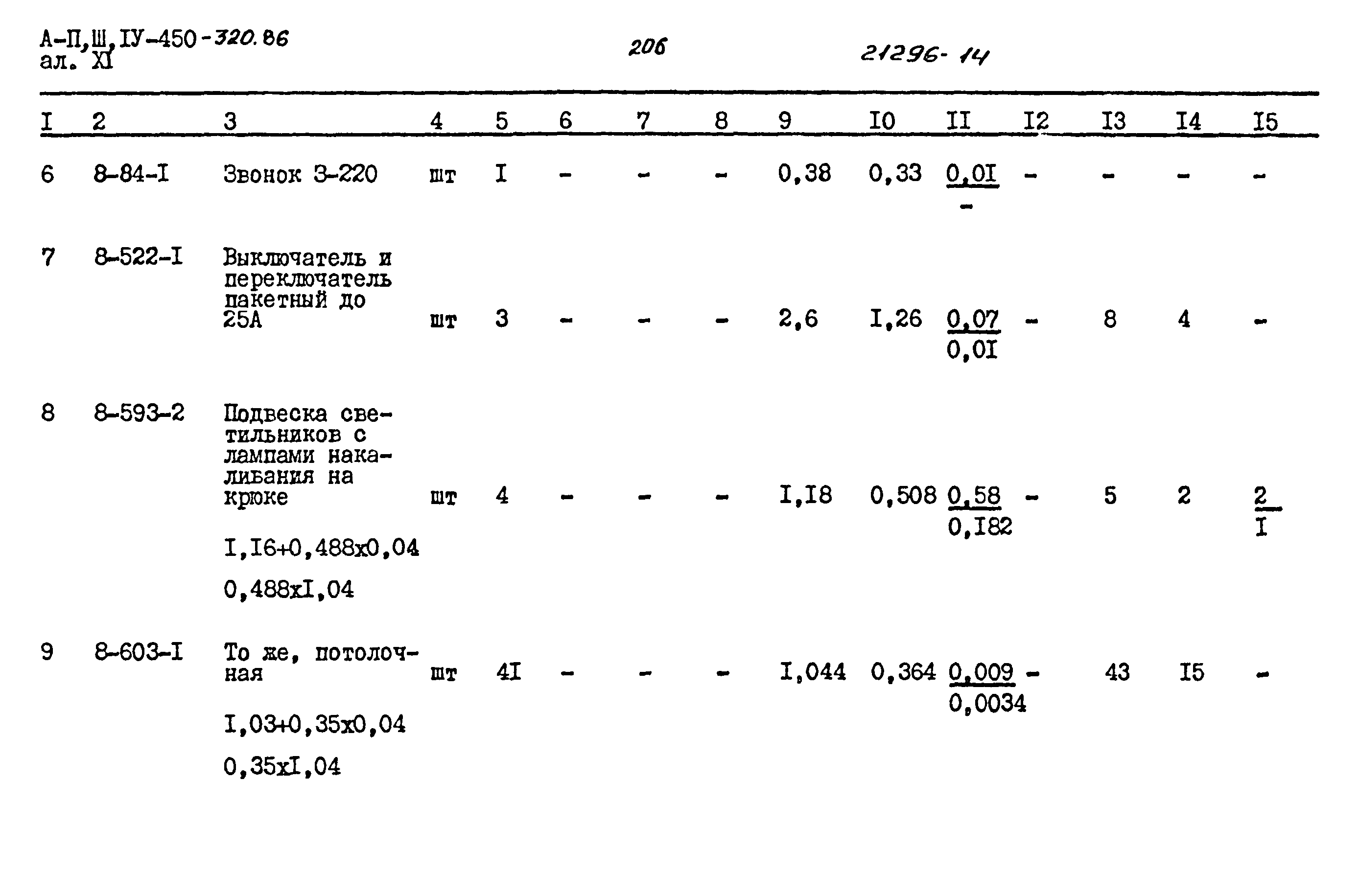 Типовой проект А-II,III,IV-450-320.86