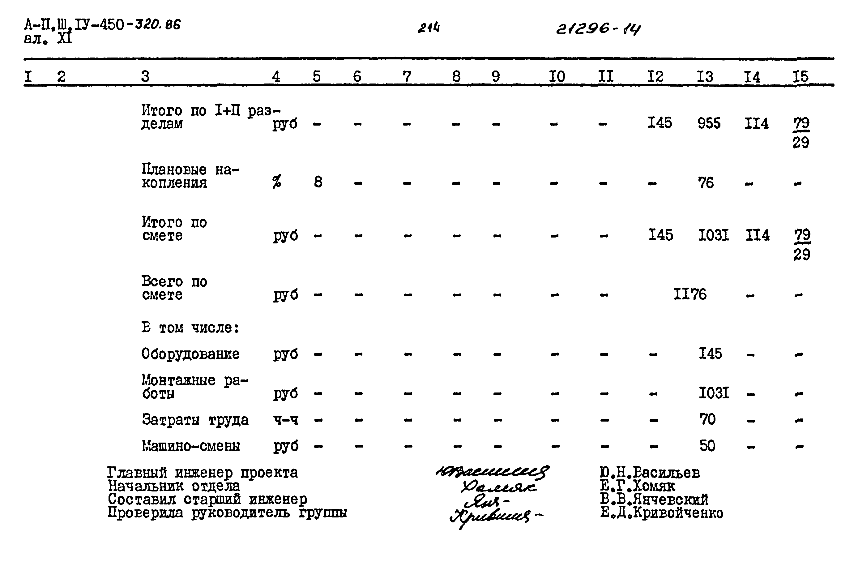 Типовой проект А-II,III,IV-450-320.86
