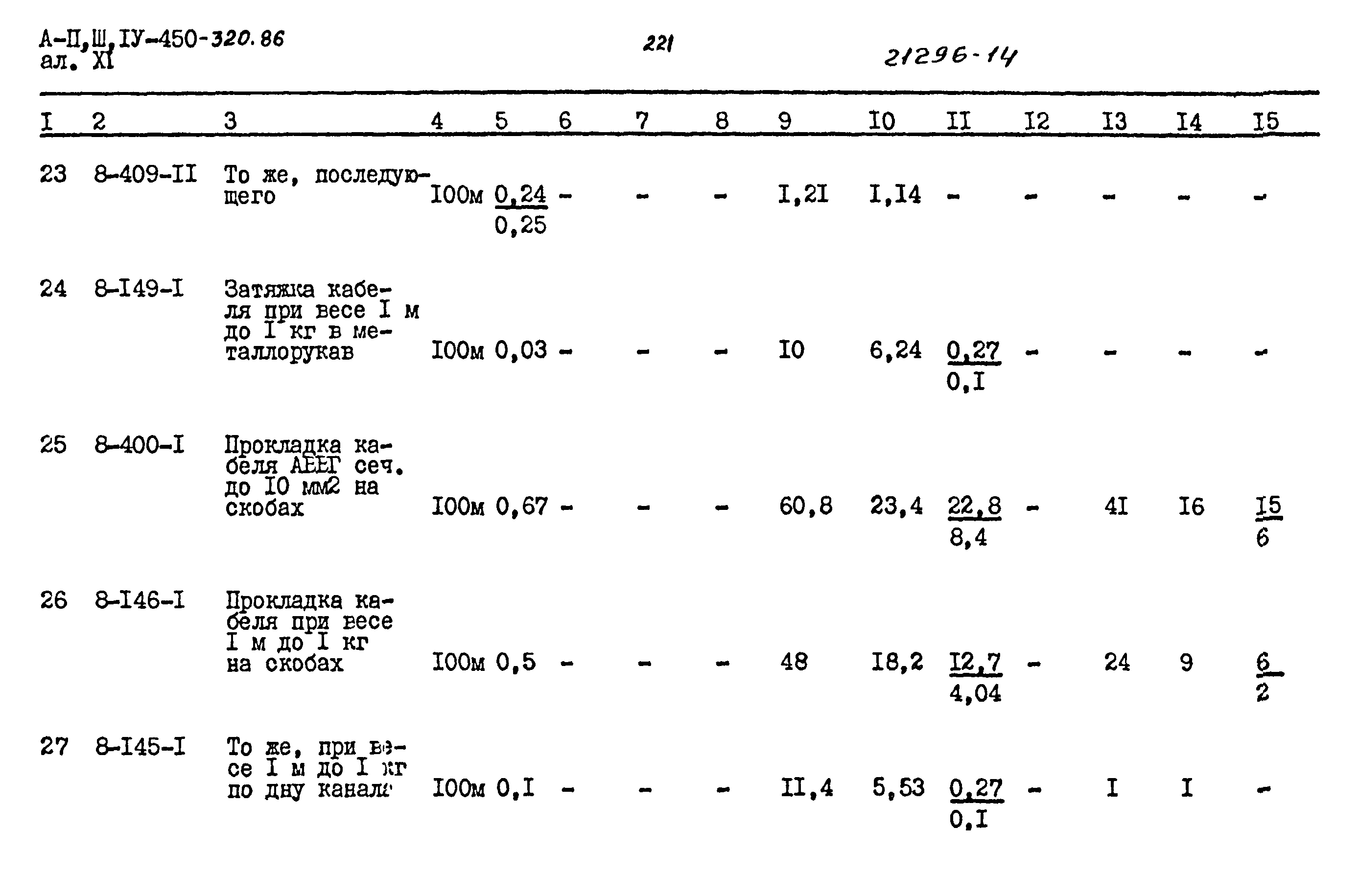 Типовой проект А-II,III,IV-450-320.86