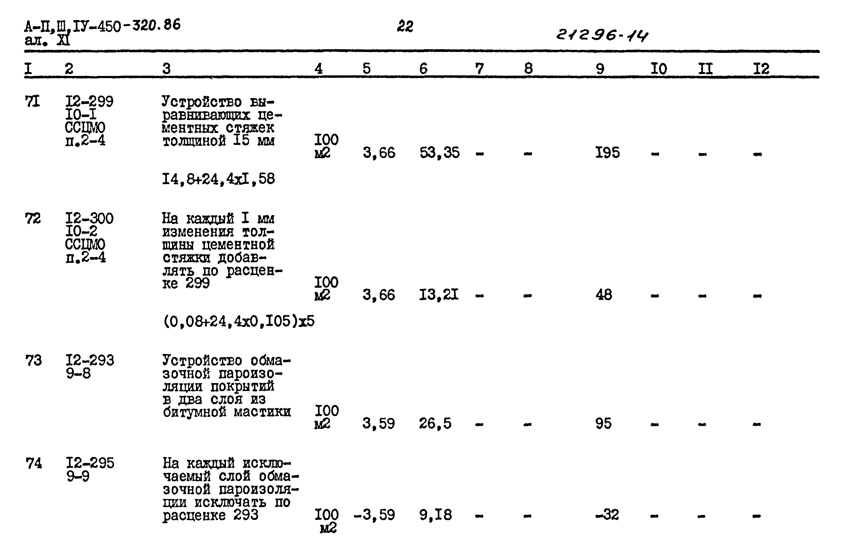 Типовой проект А-II,III,IV-450-320.86