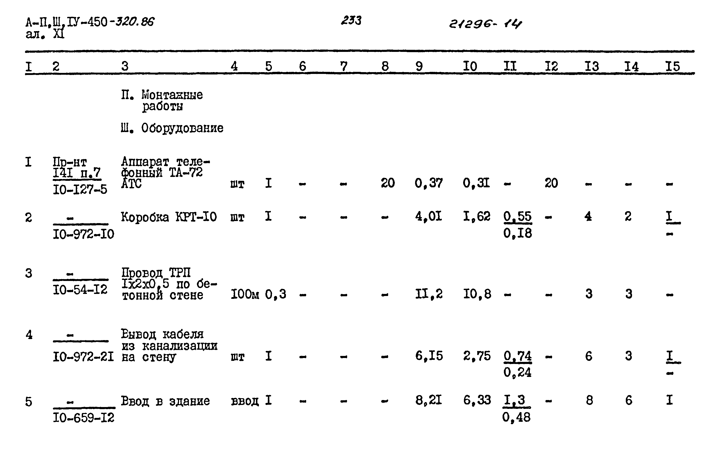 Типовой проект А-II,III,IV-450-320.86
