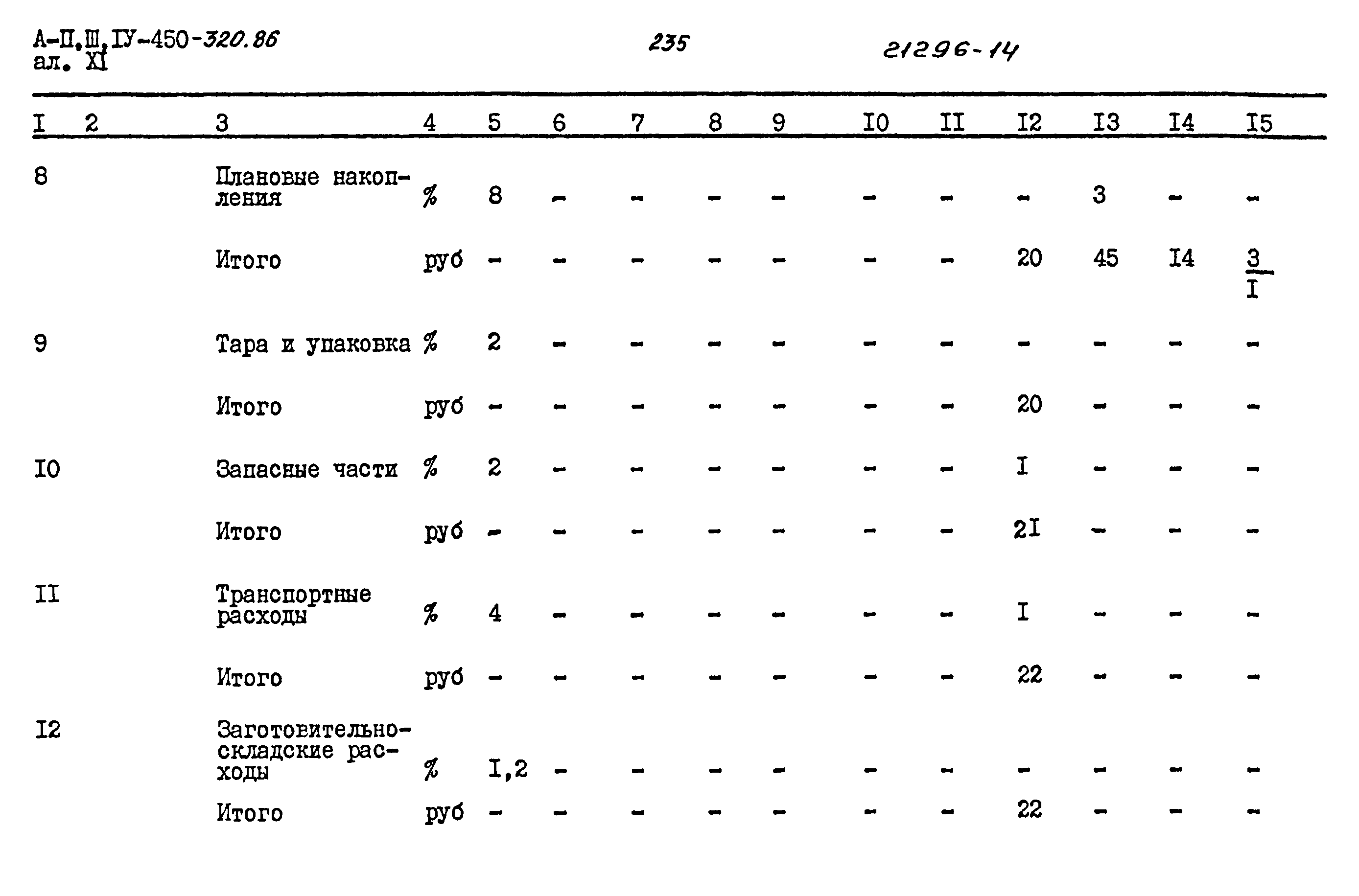 Типовой проект А-II,III,IV-450-320.86