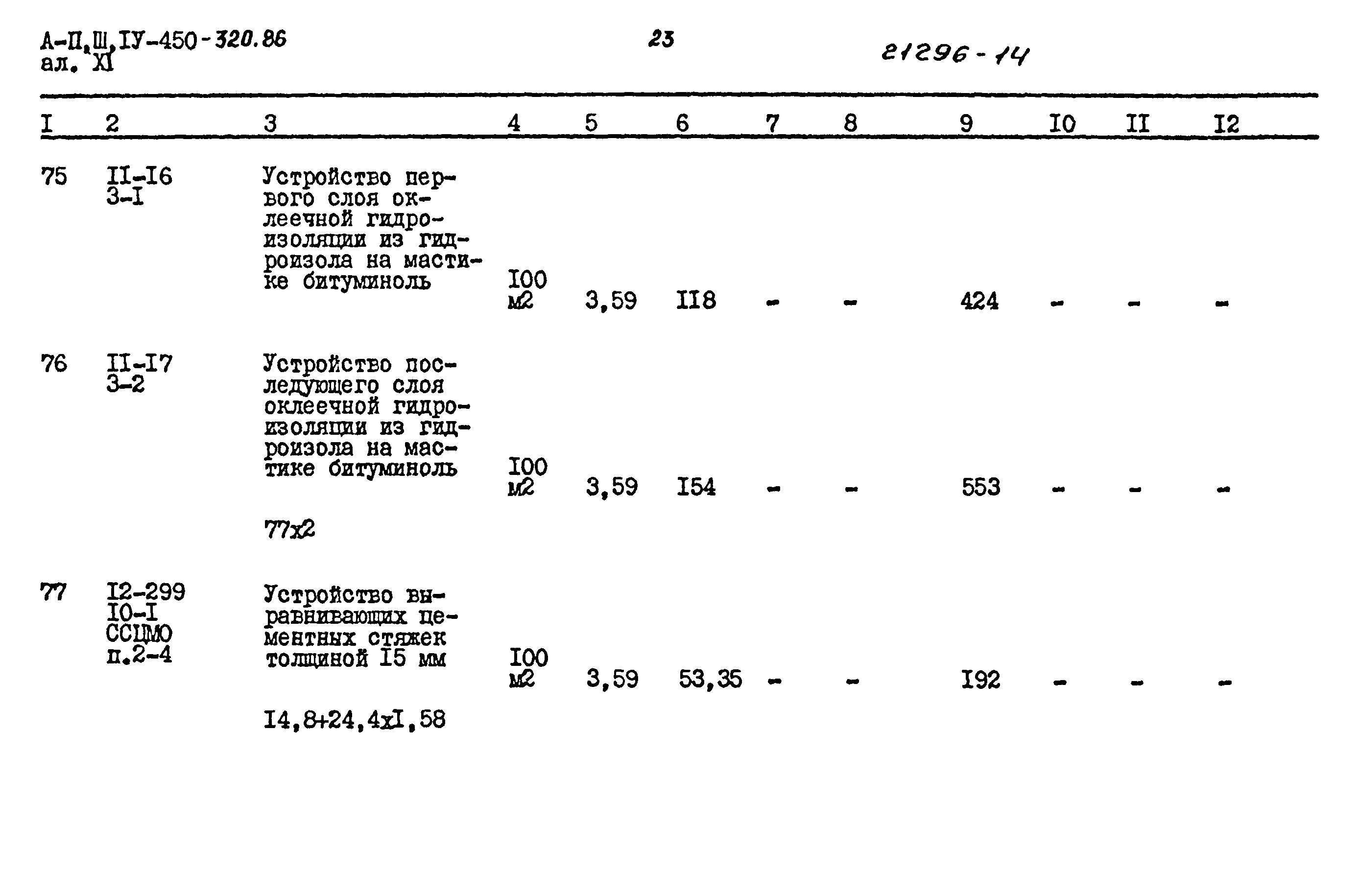 Типовой проект А-II,III,IV-450-320.86