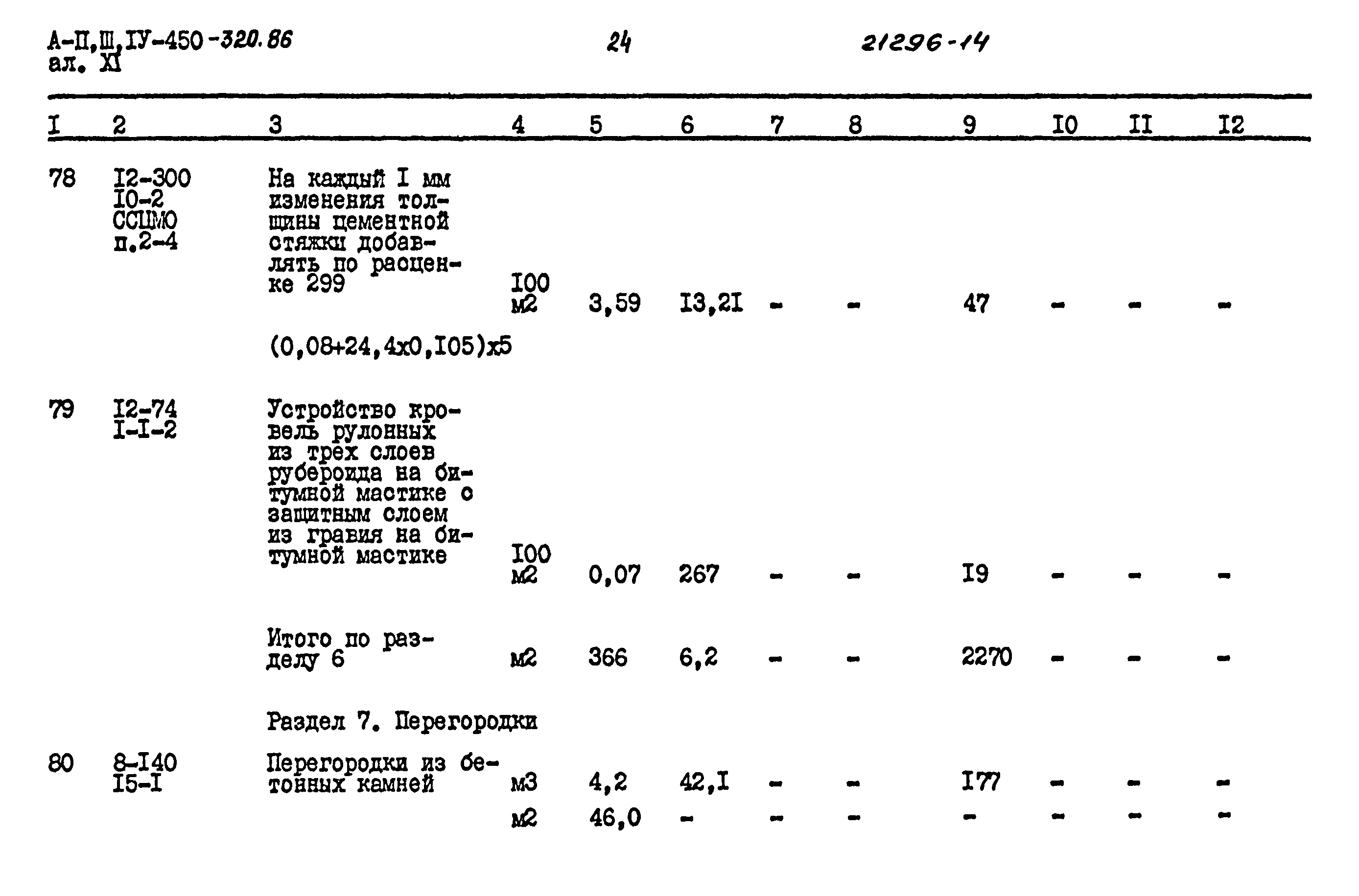 Типовой проект А-II,III,IV-450-320.86