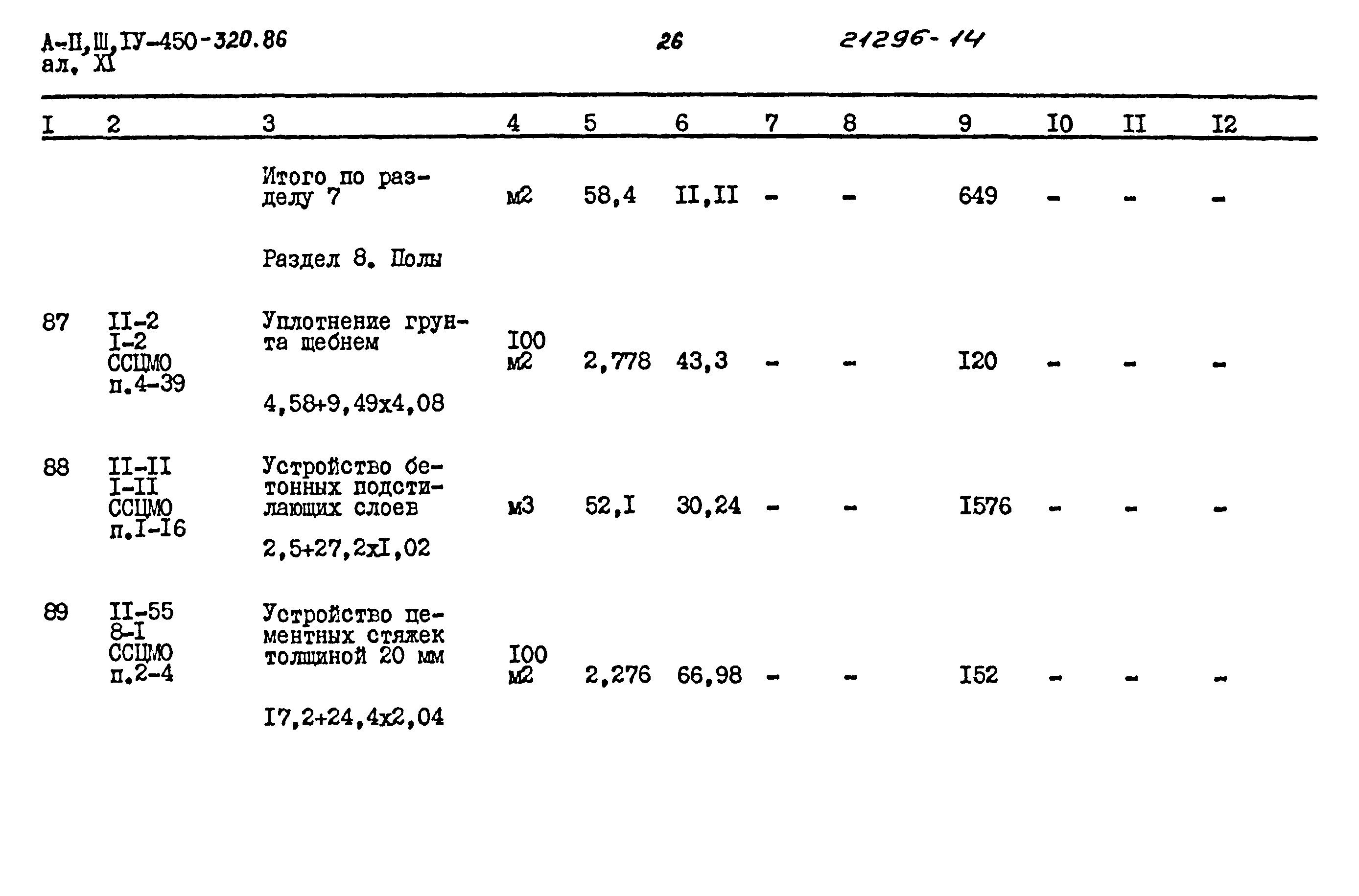 Типовой проект А-II,III,IV-450-320.86