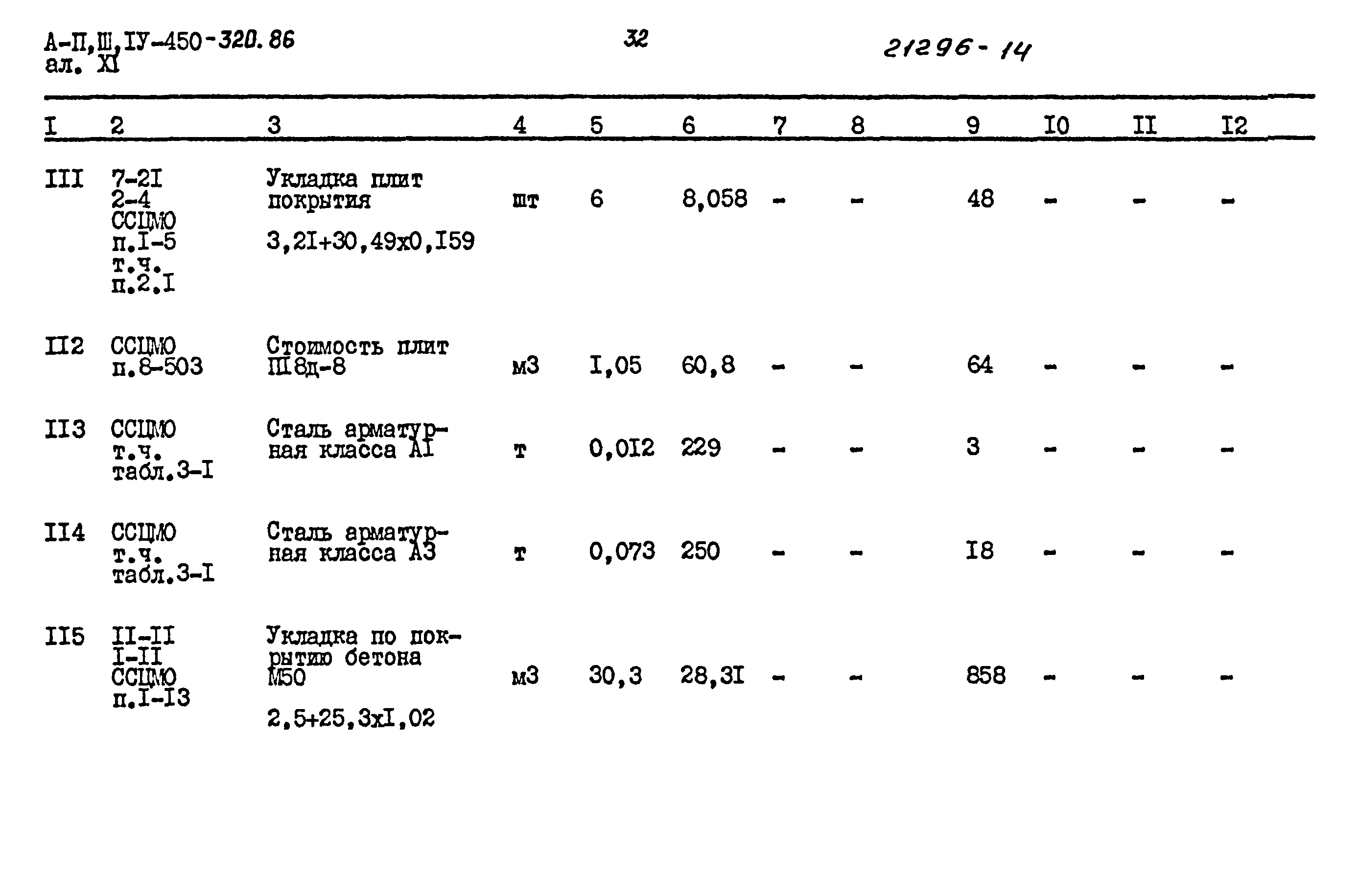 Типовой проект А-II,III,IV-450-320.86