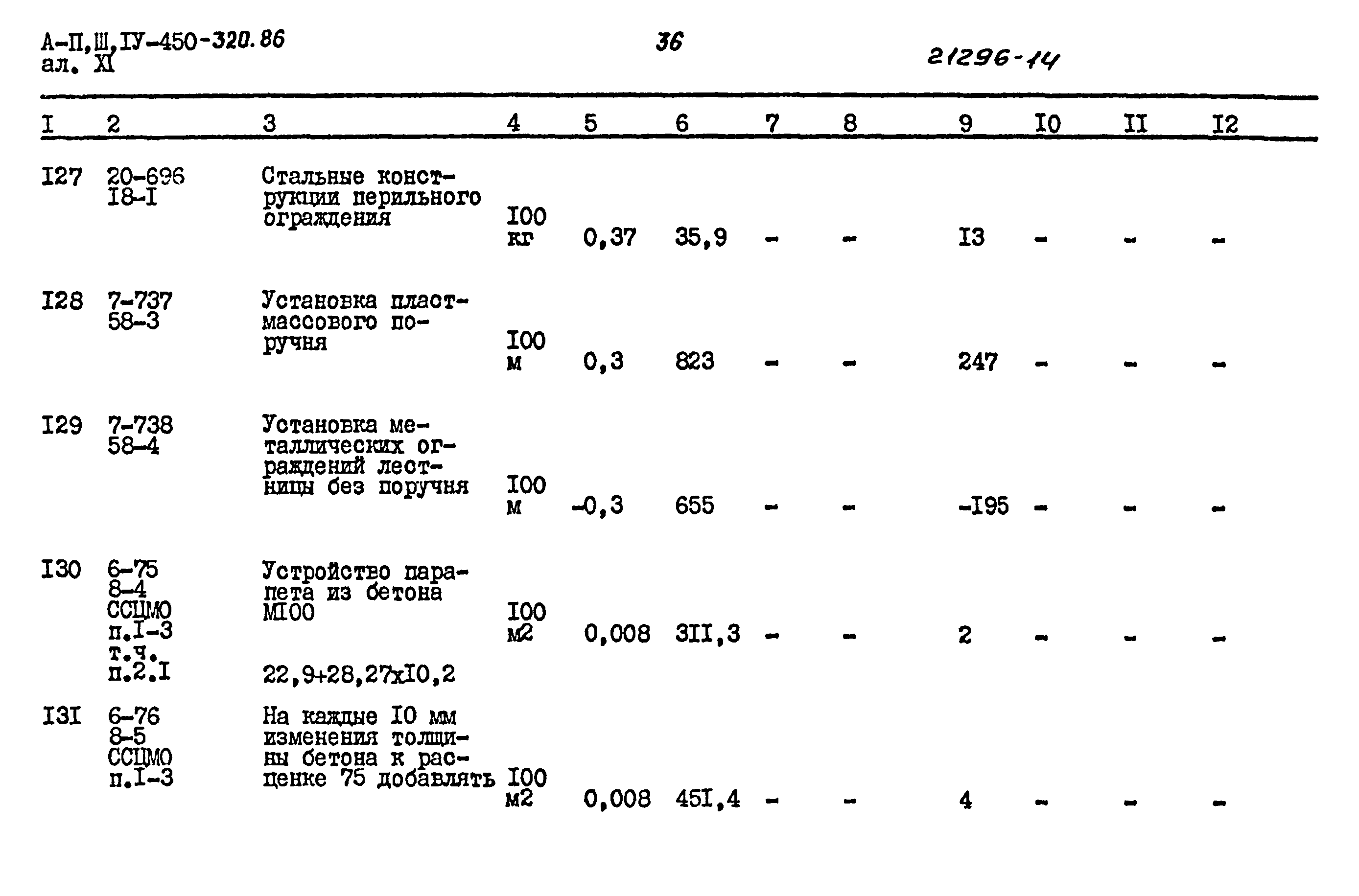 Типовой проект А-II,III,IV-450-320.86