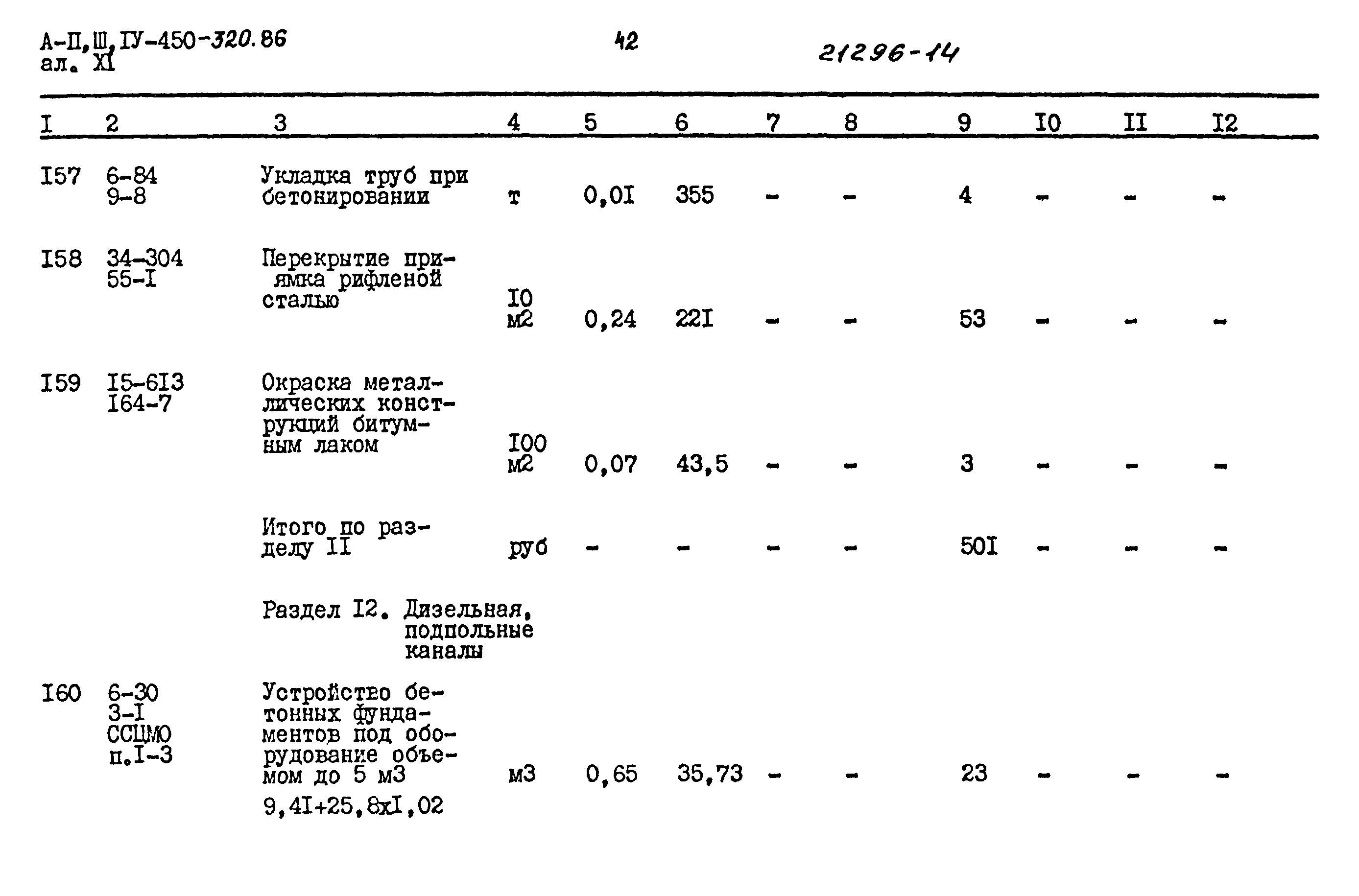 Типовой проект А-II,III,IV-450-320.86