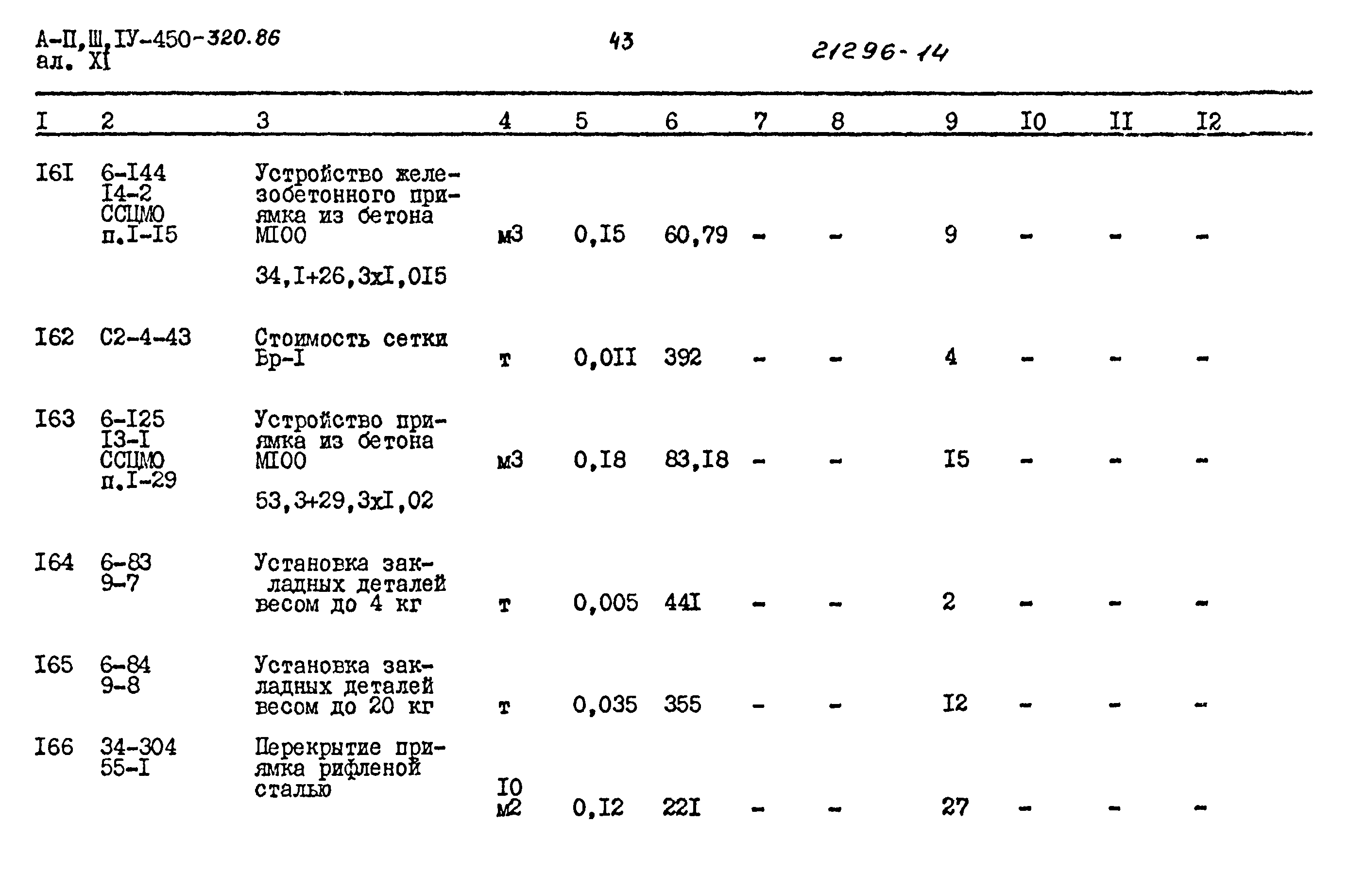 Типовой проект А-II,III,IV-450-320.86
