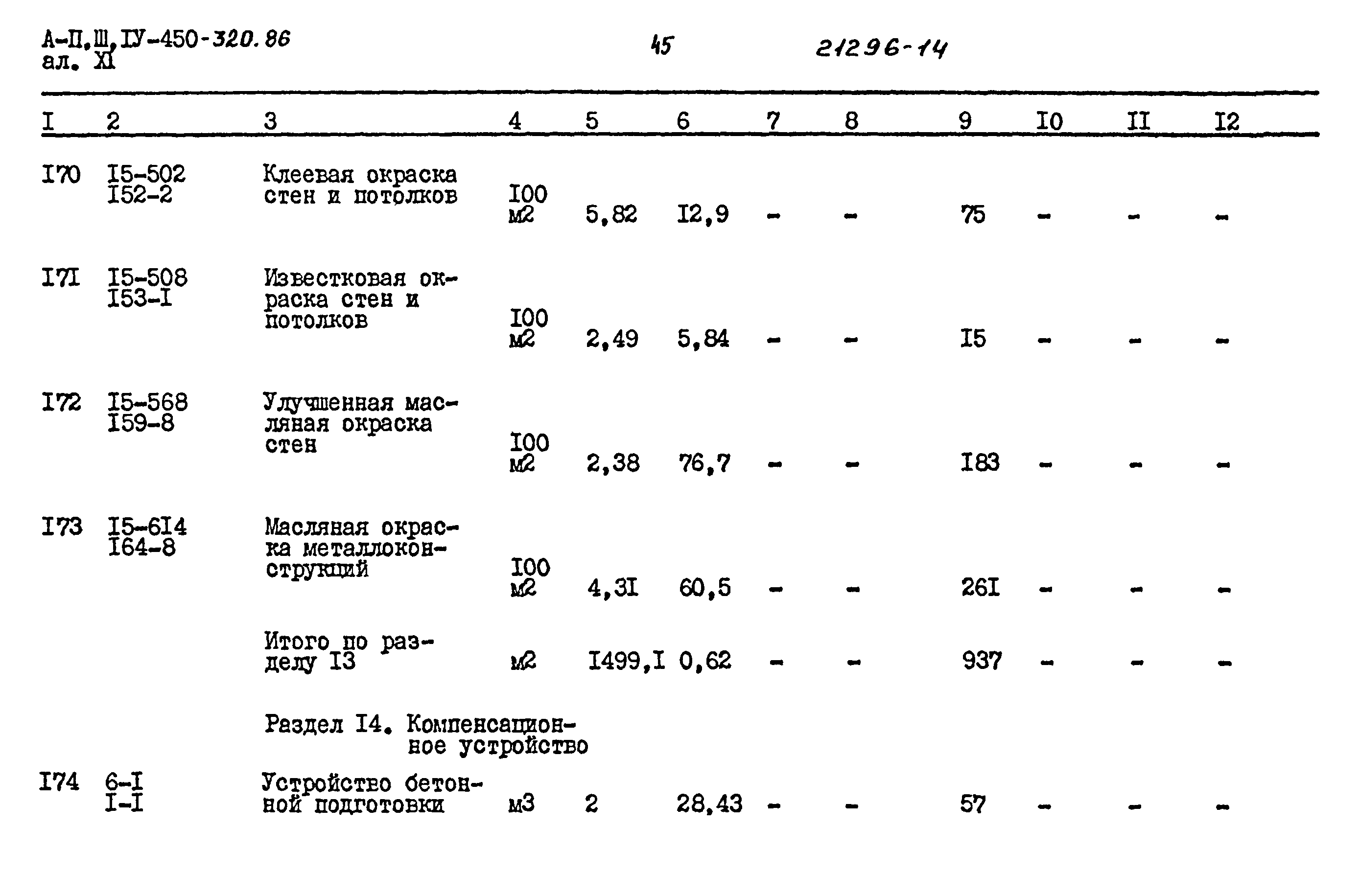 Типовой проект А-II,III,IV-450-320.86
