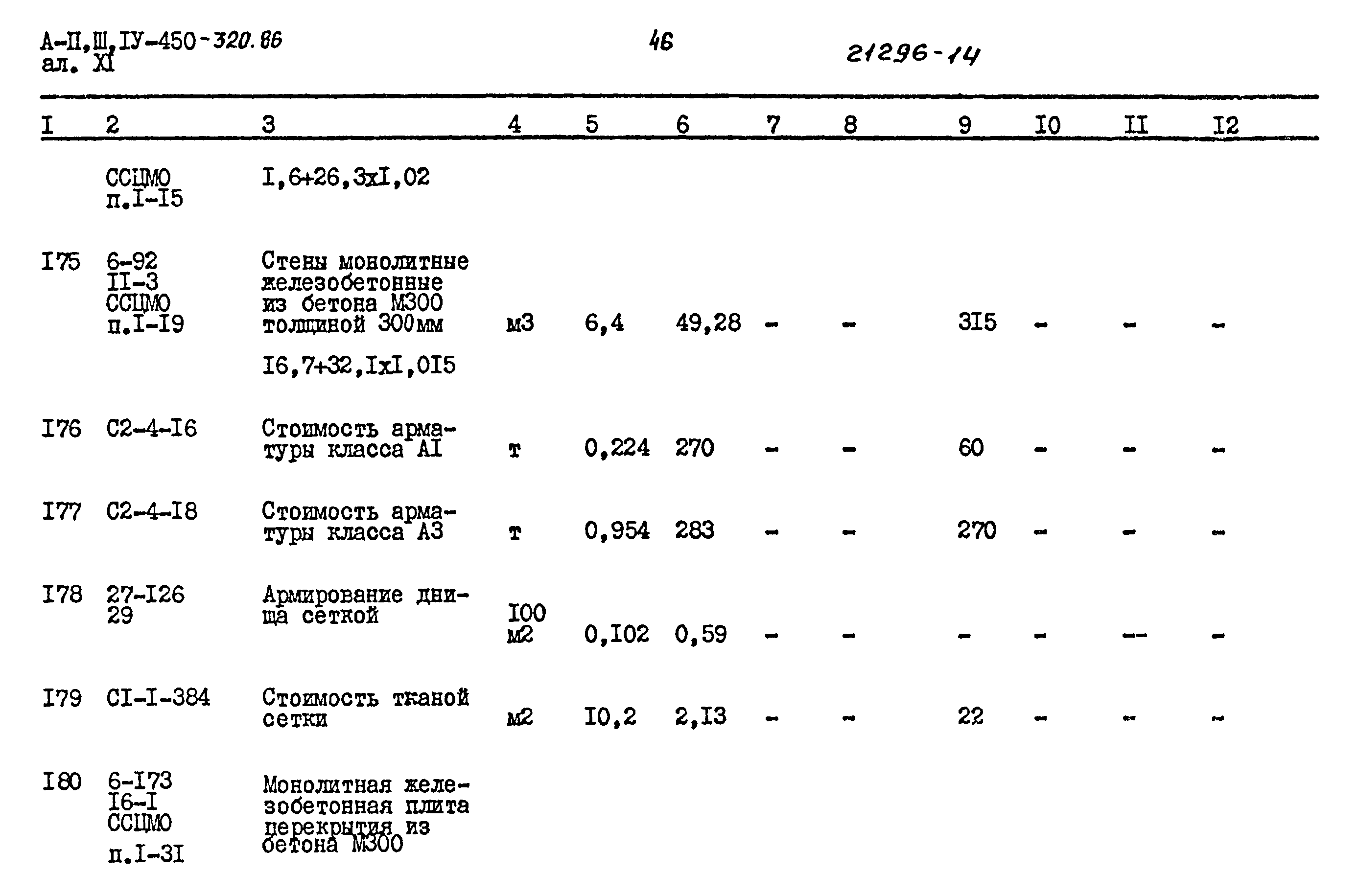 Типовой проект А-II,III,IV-450-320.86