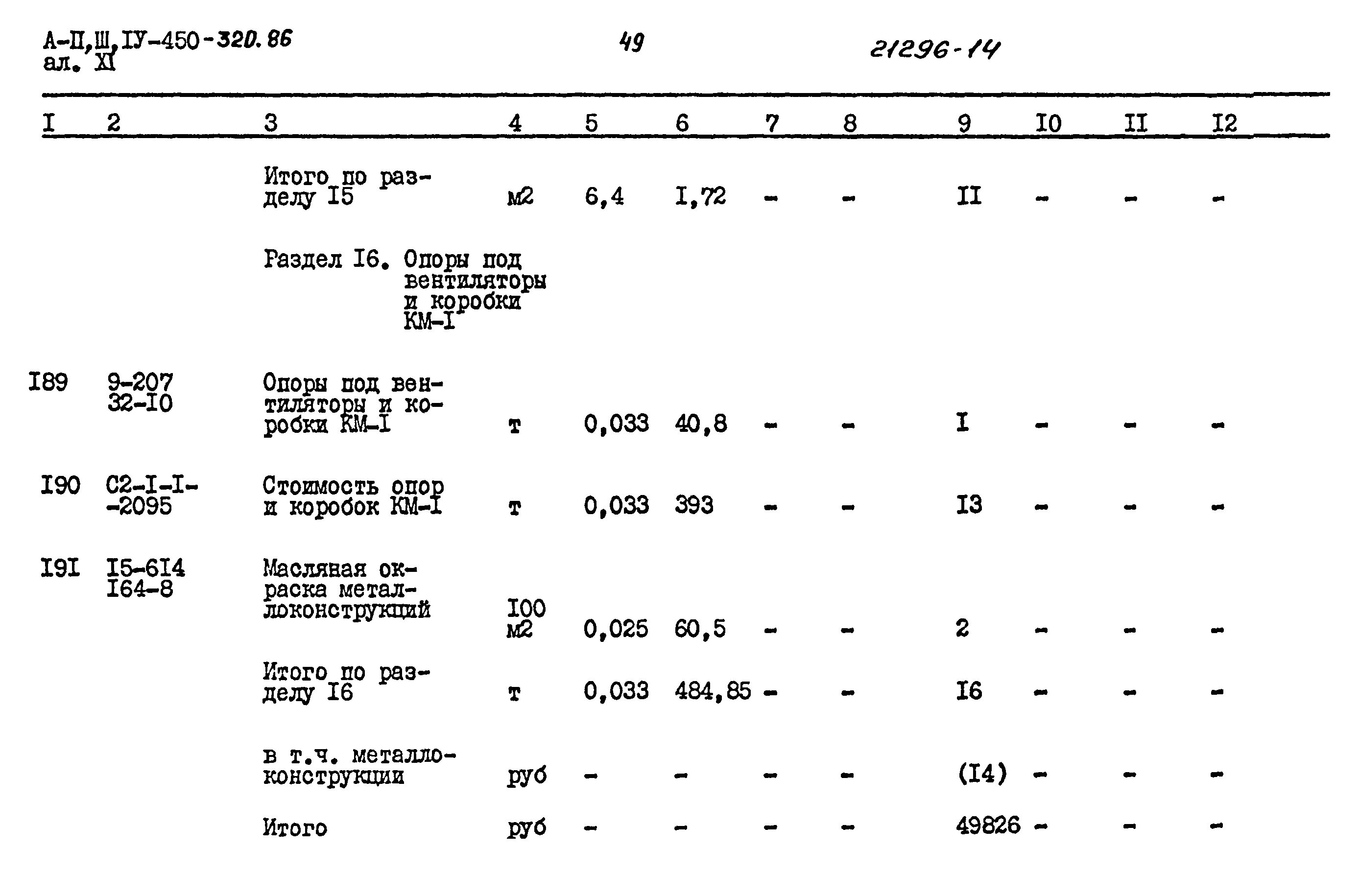 Типовой проект А-II,III,IV-450-320.86