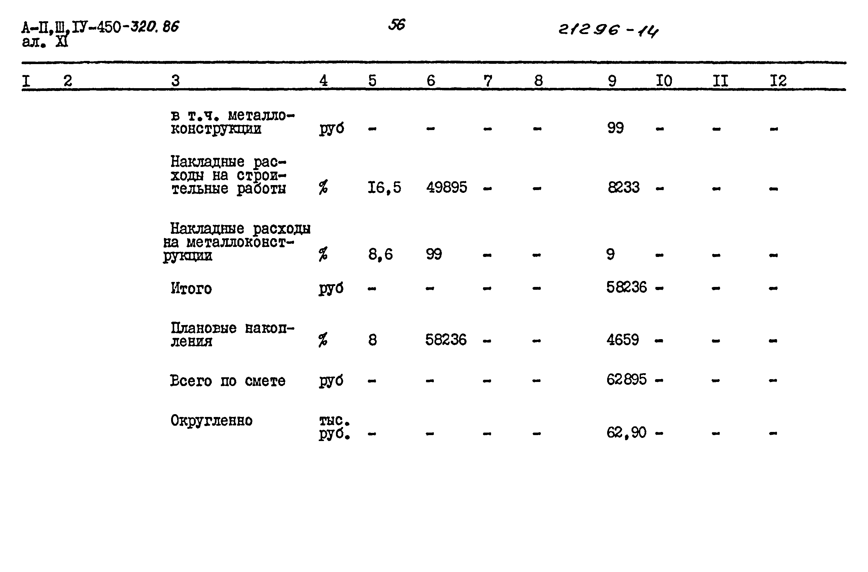 Типовой проект А-II,III,IV-450-320.86