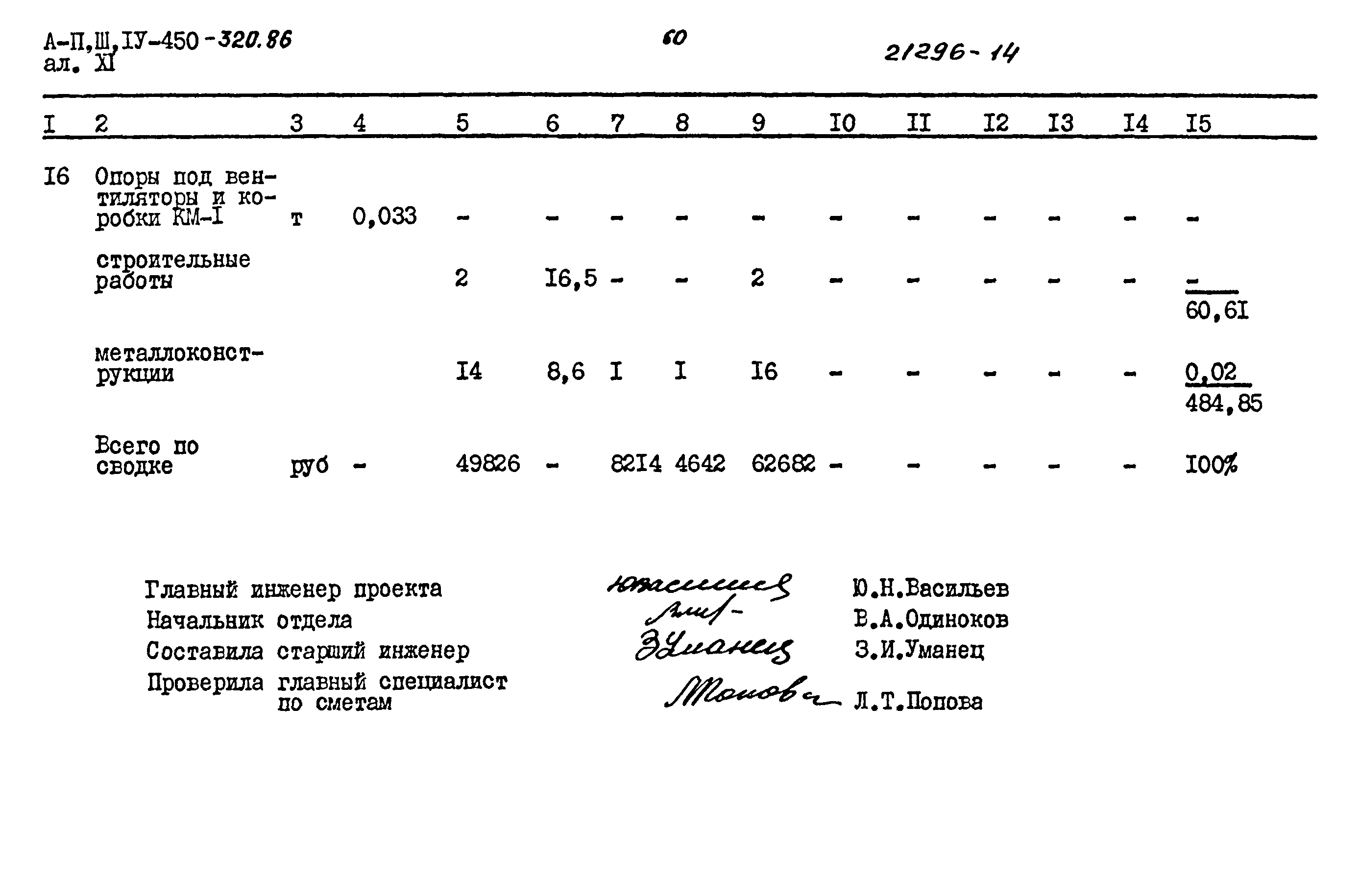 Типовой проект А-II,III,IV-450-320.86
