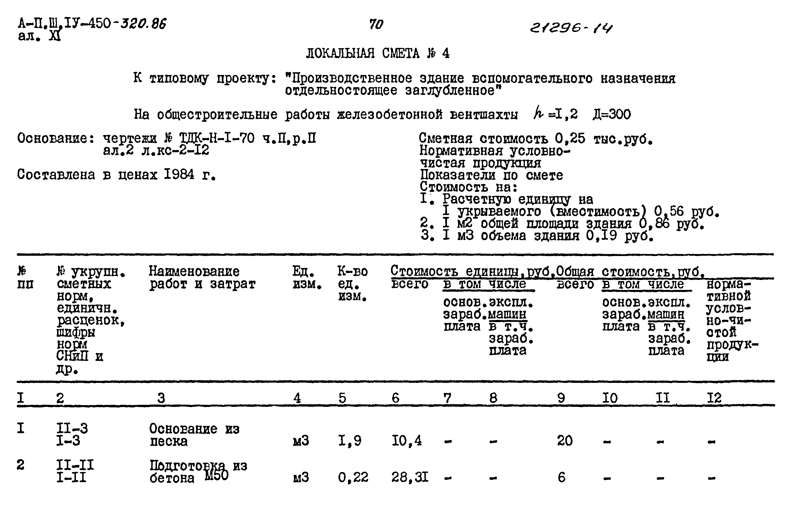 Типовой проект А-II,III,IV-450-320.86