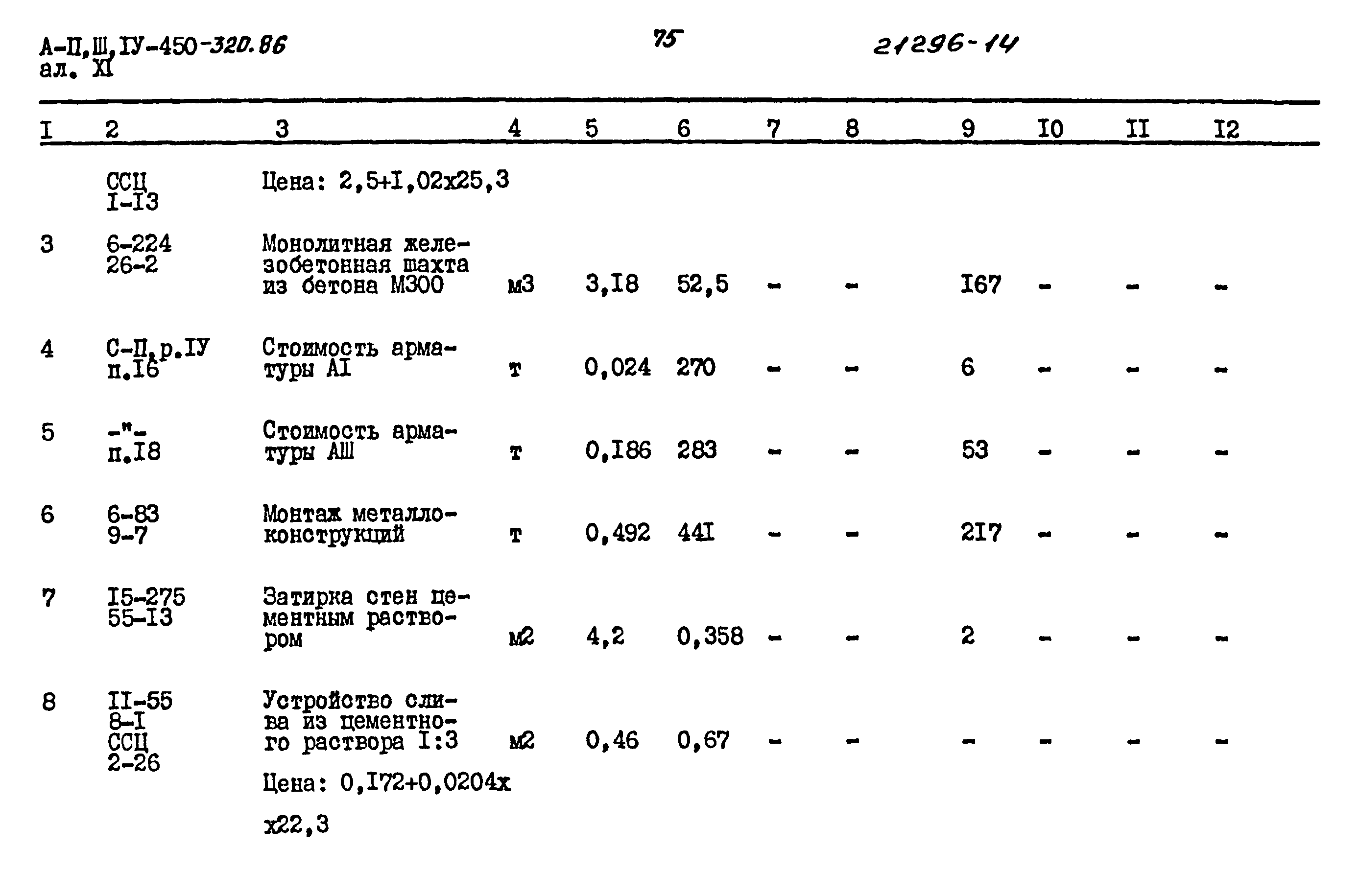 Типовой проект А-II,III,IV-450-320.86