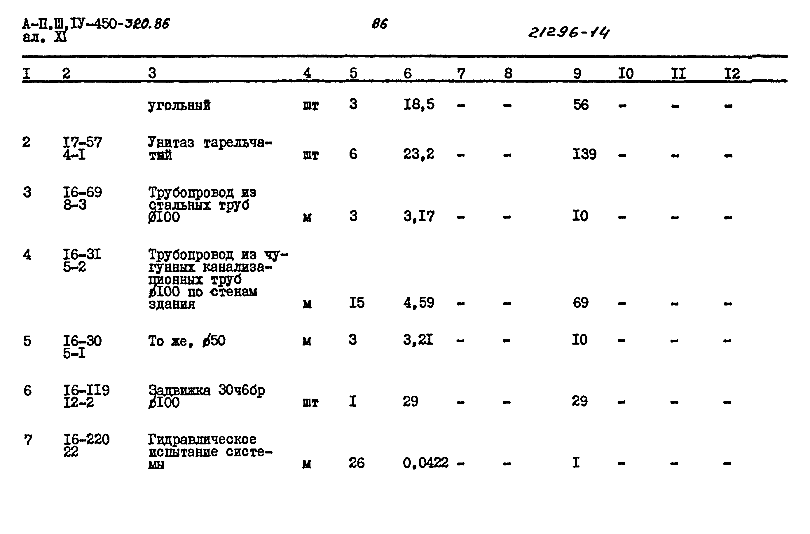 Типовой проект А-II,III,IV-450-320.86