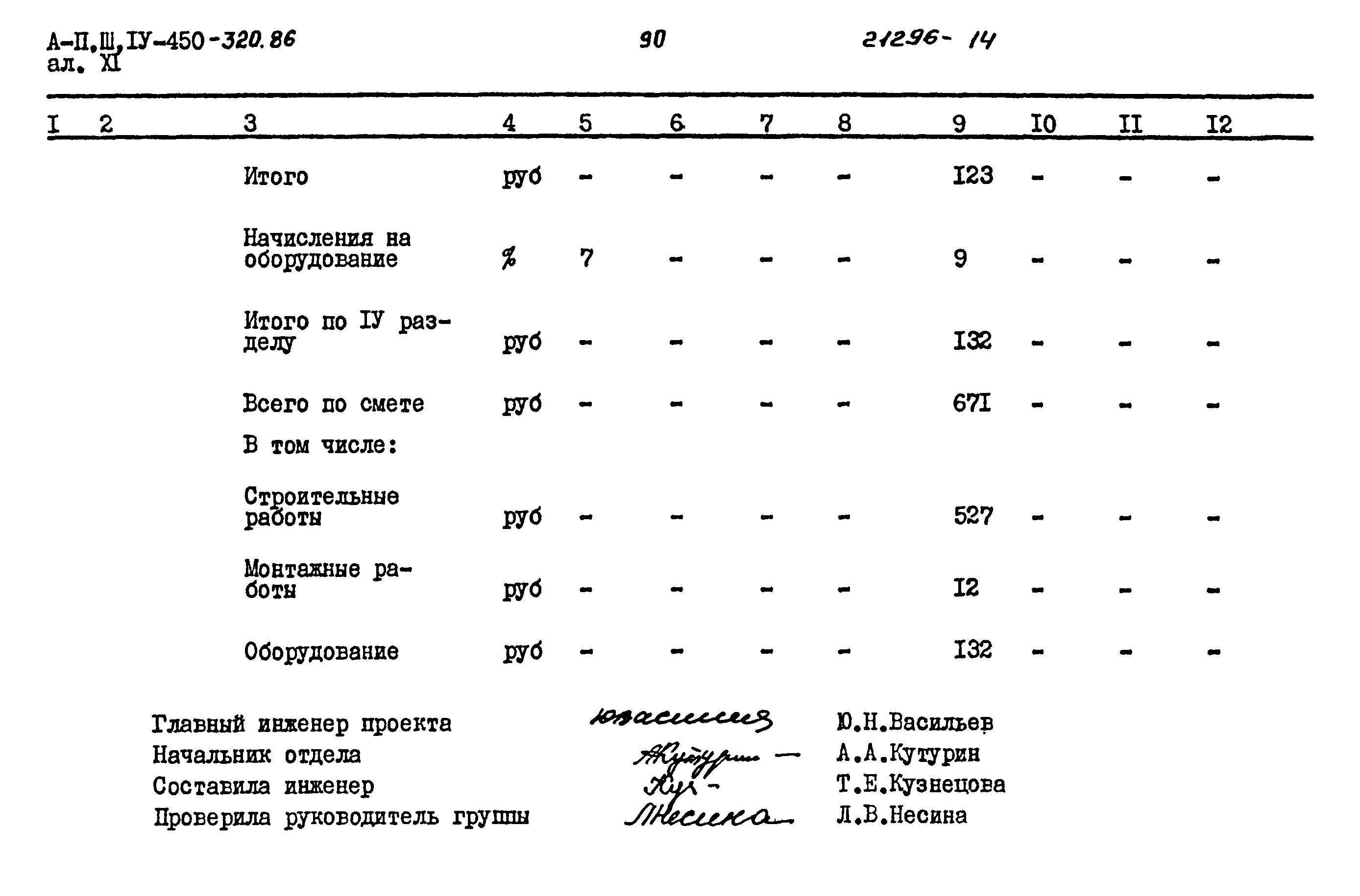 Типовой проект А-II,III,IV-450-320.86