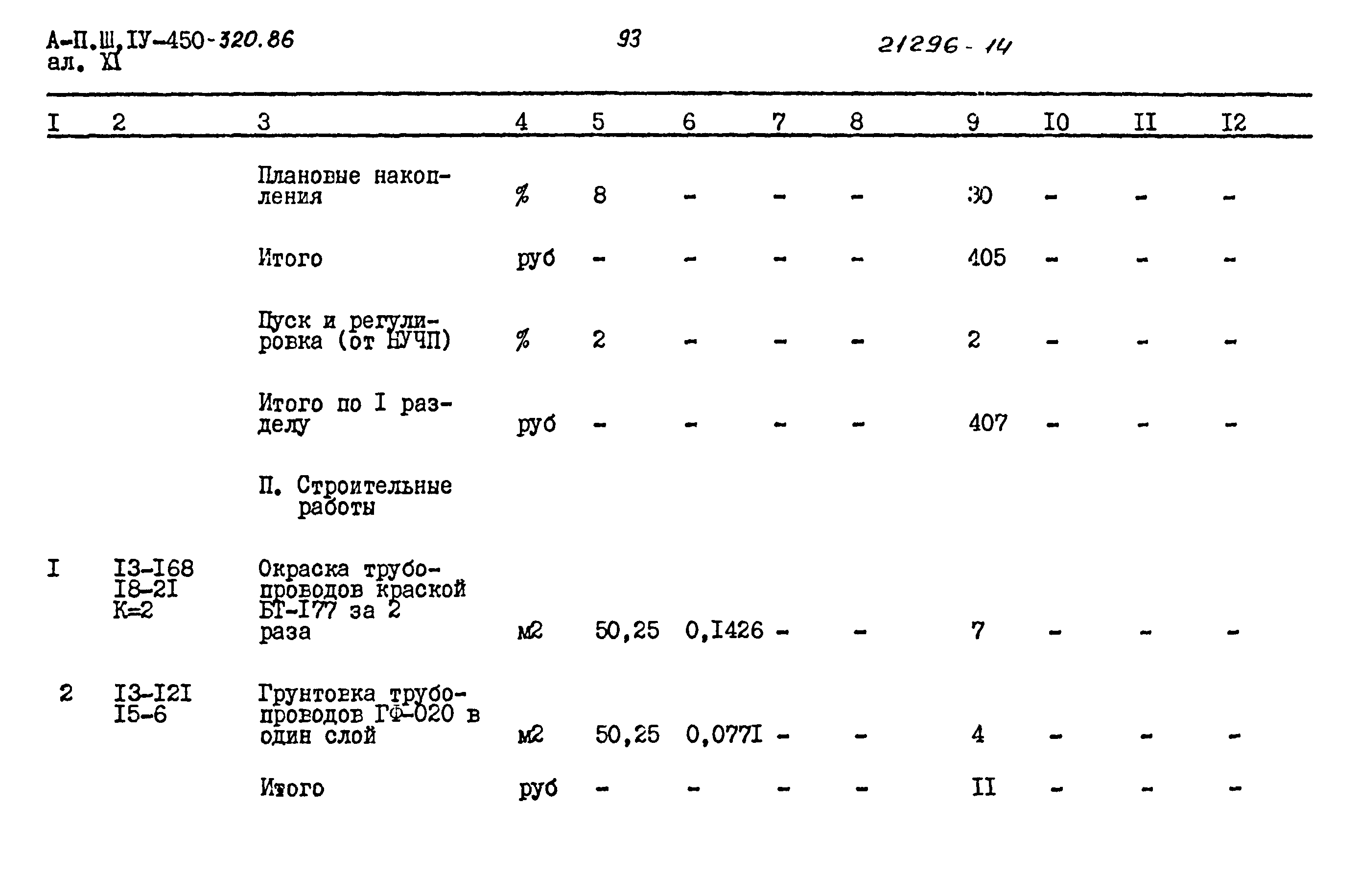 Типовой проект А-II,III,IV-450-320.86
