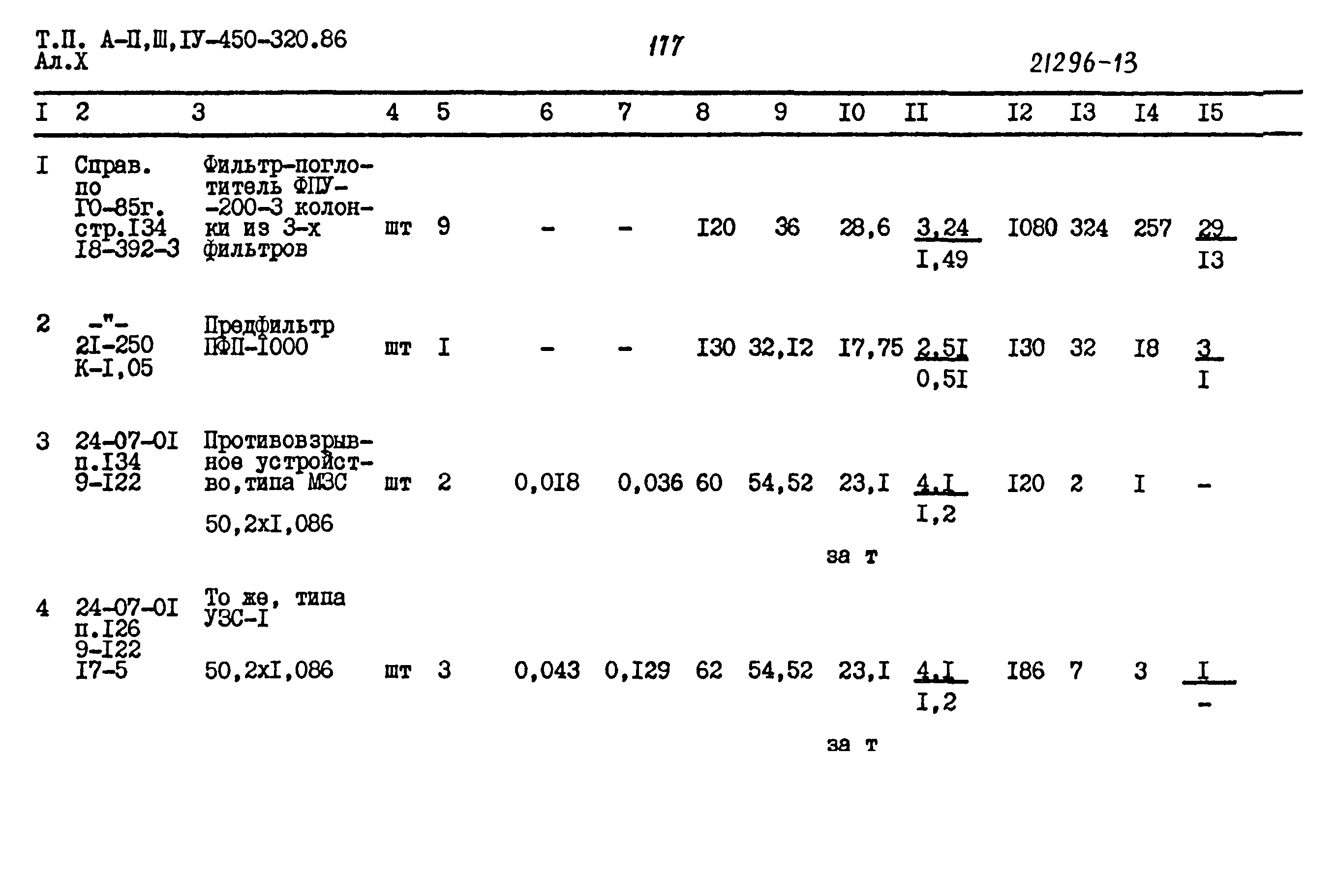 Типовой проект А-II,III,IV-450-320.86