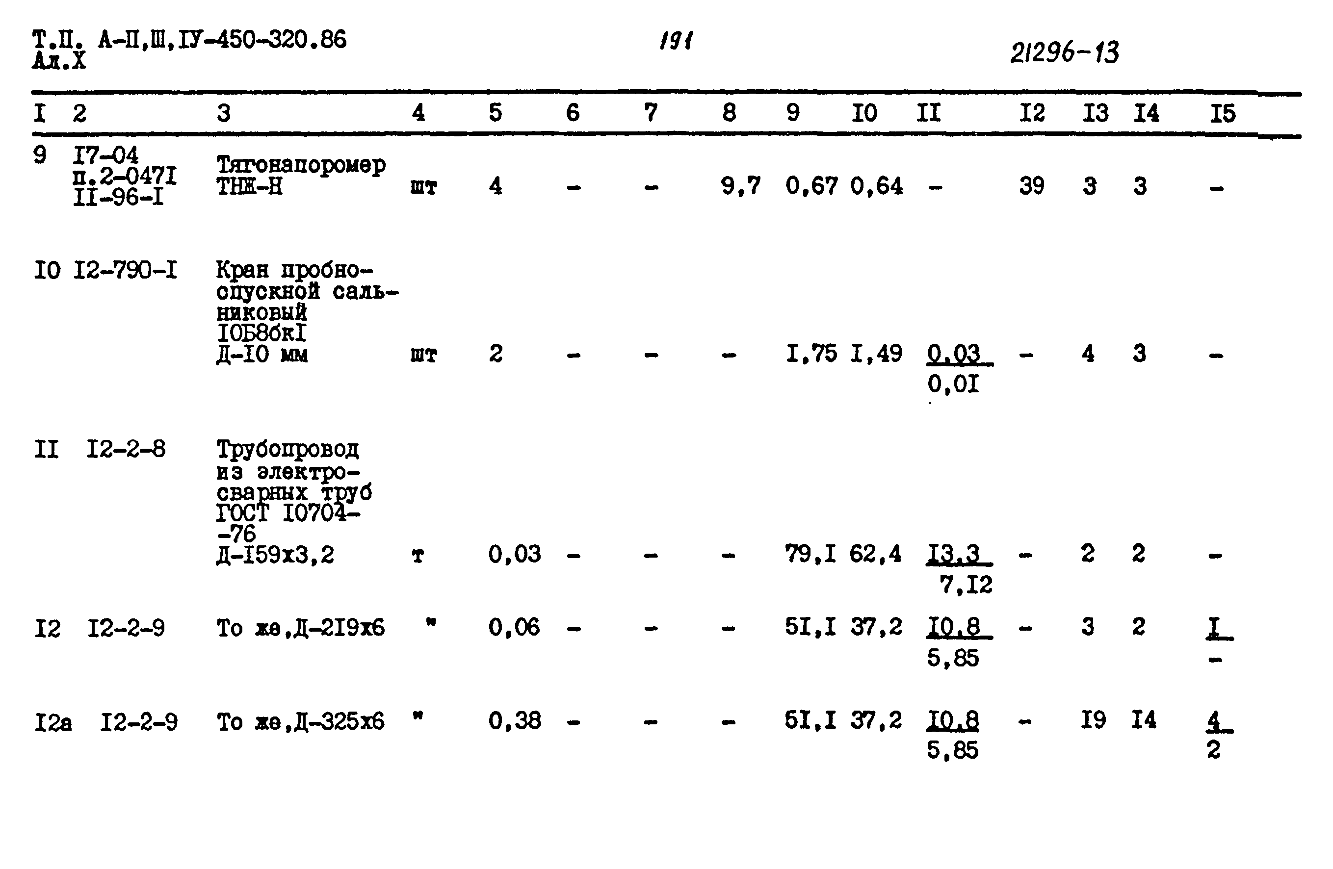 Типовой проект А-II,III,IV-450-320.86