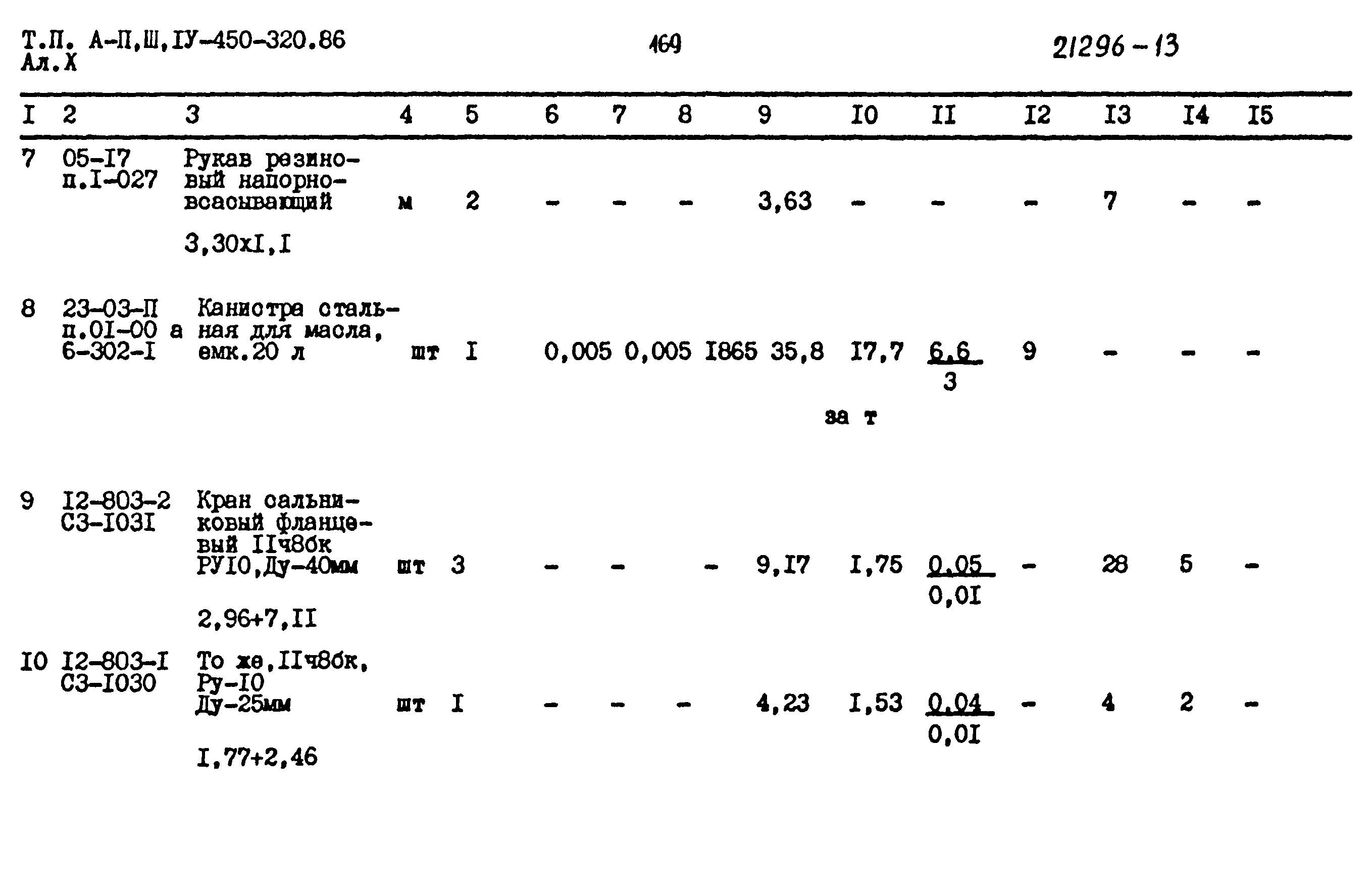 Типовой проект А-II,III,IV-450-320.86