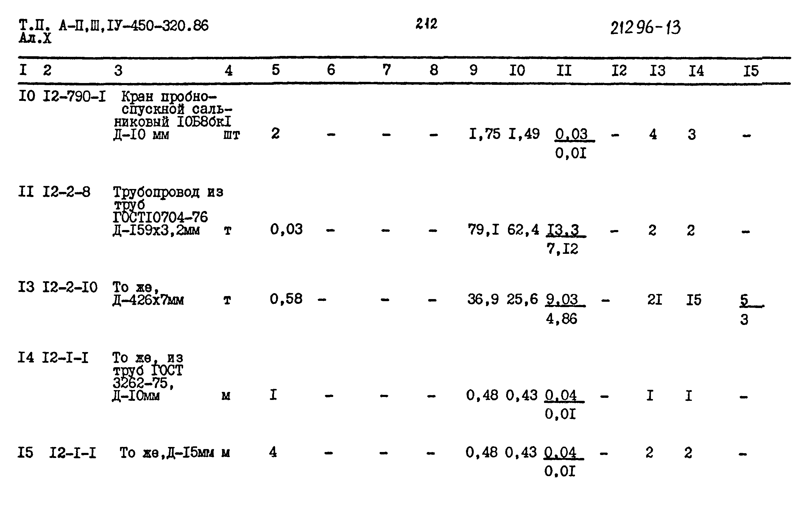 Типовой проект А-II,III,IV-450-320.86