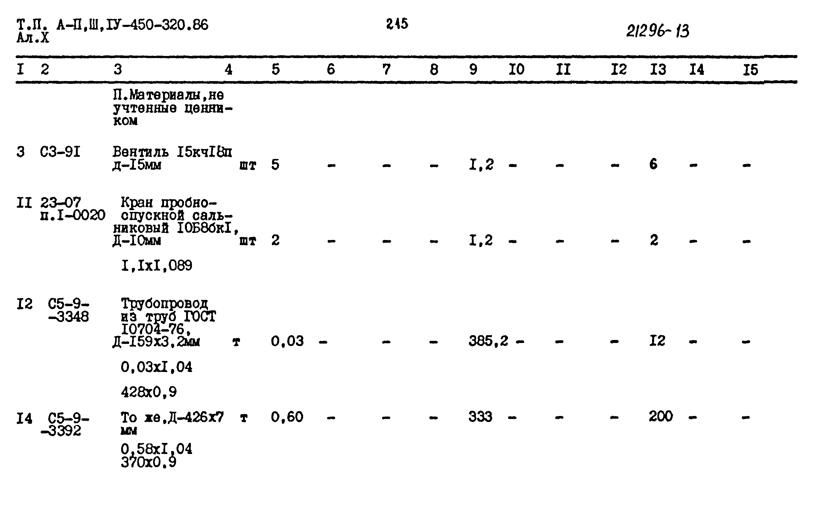 Типовой проект А-II,III,IV-450-320.86