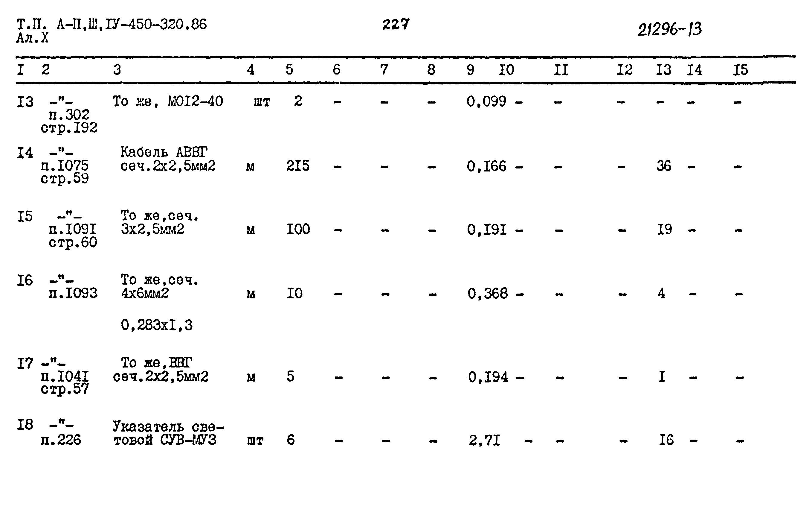 Типовой проект А-II,III,IV-450-320.86