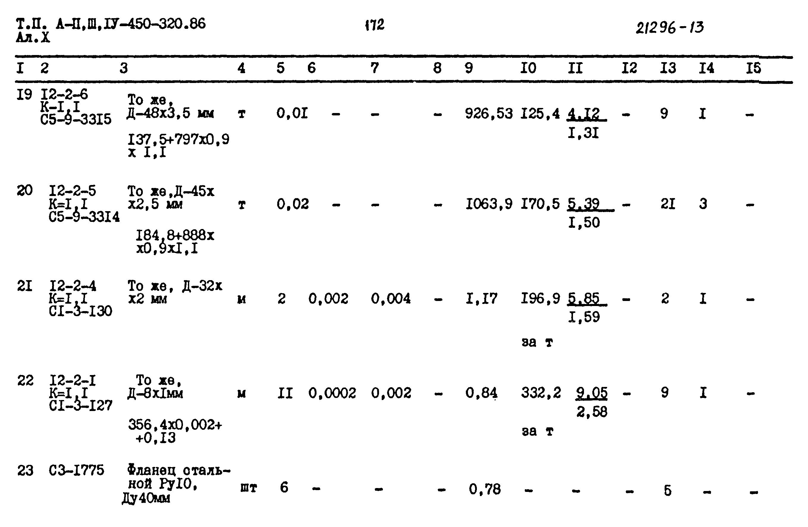 Типовой проект А-II,III,IV-450-320.86