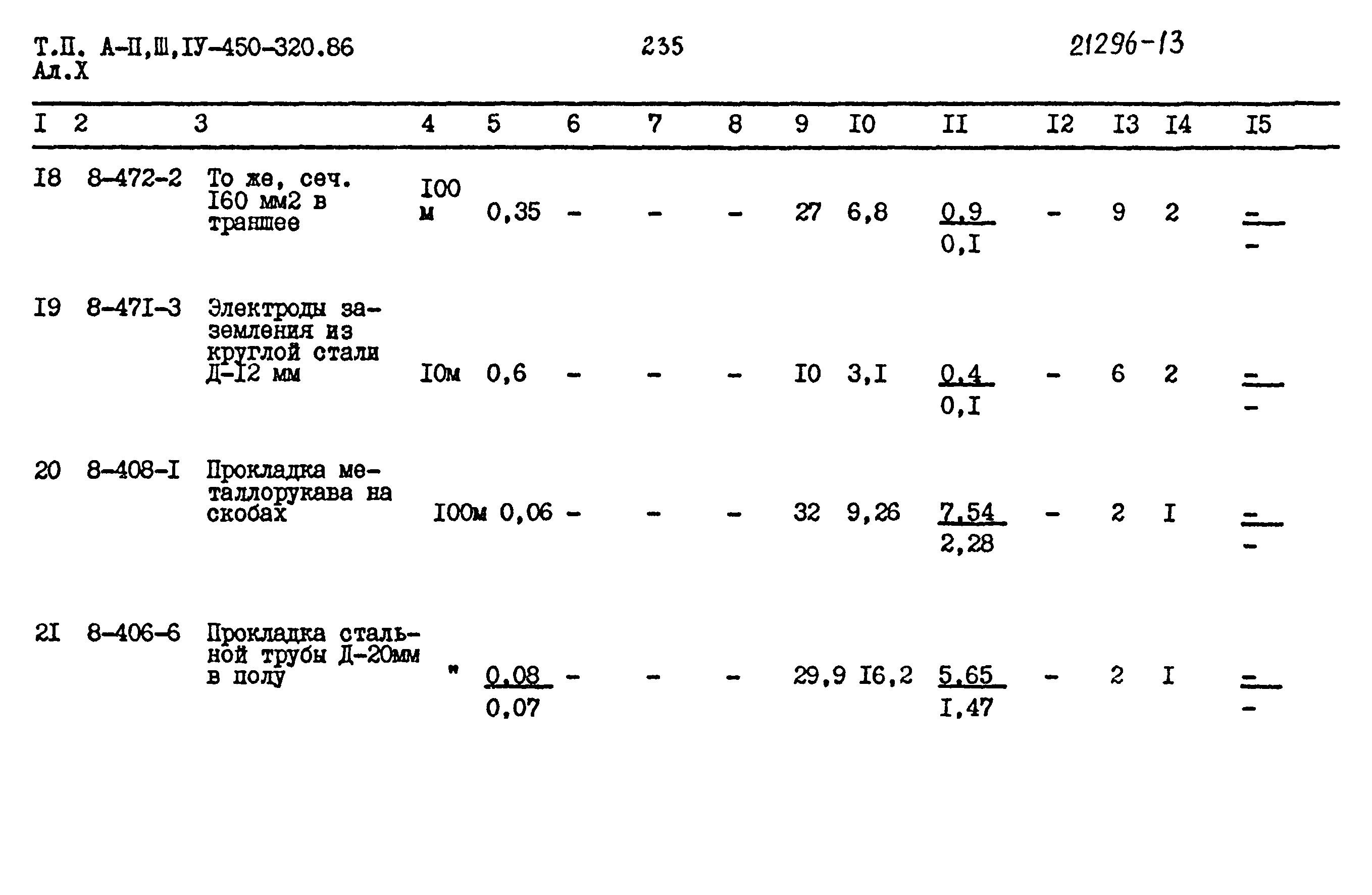 Типовой проект А-II,III,IV-450-320.86