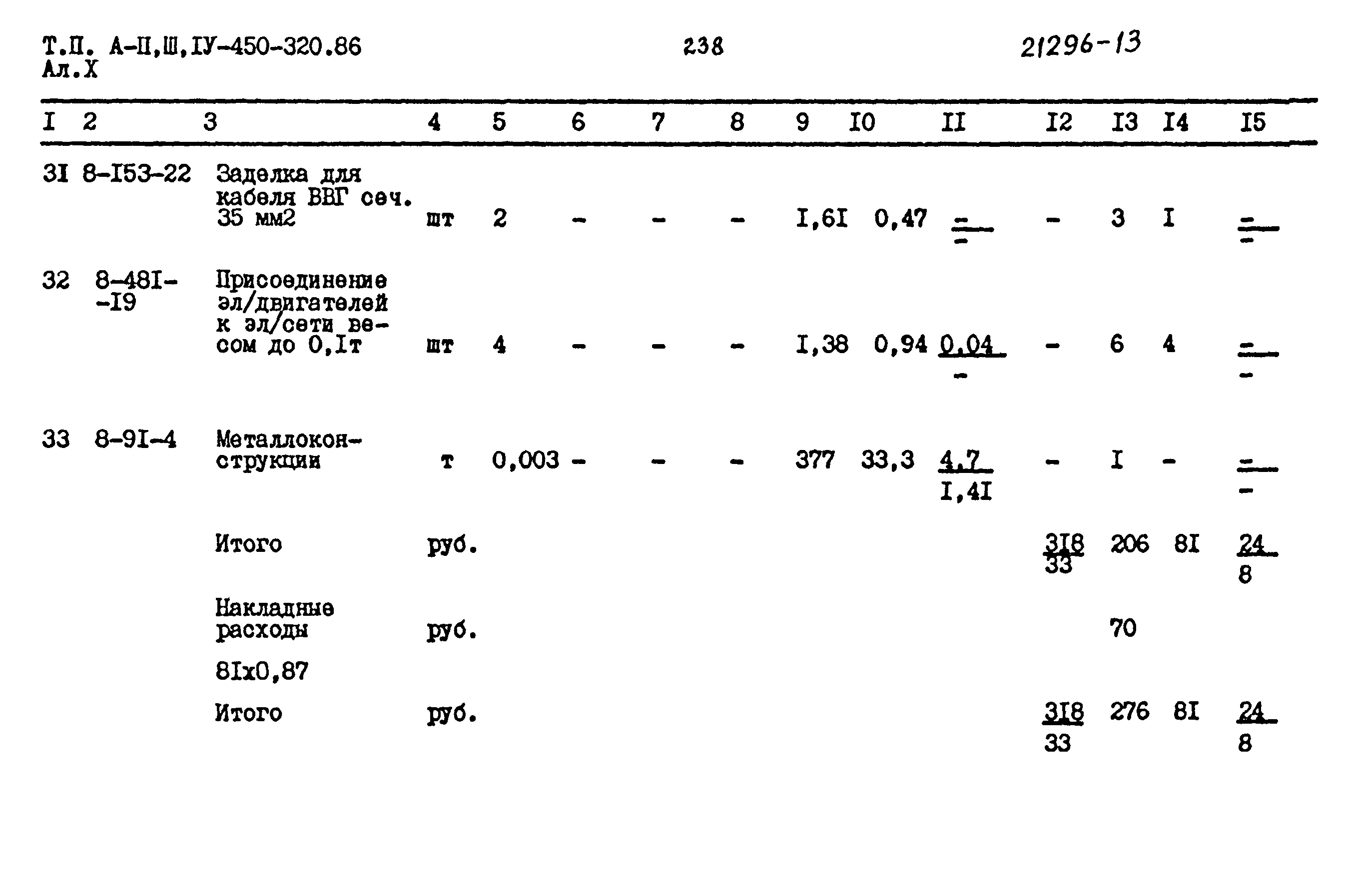 Типовой проект А-II,III,IV-450-320.86