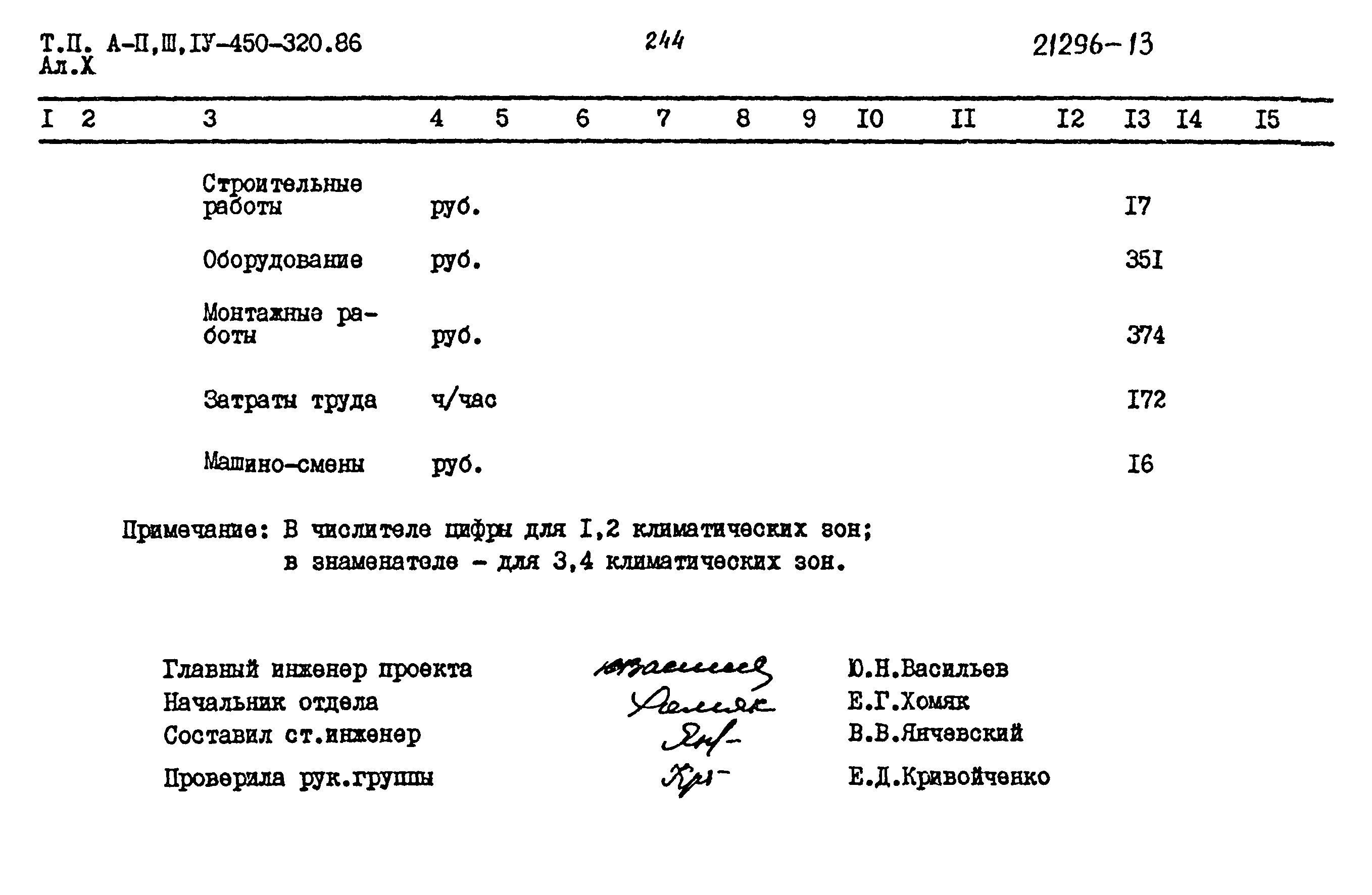 Типовой проект А-II,III,IV-450-320.86