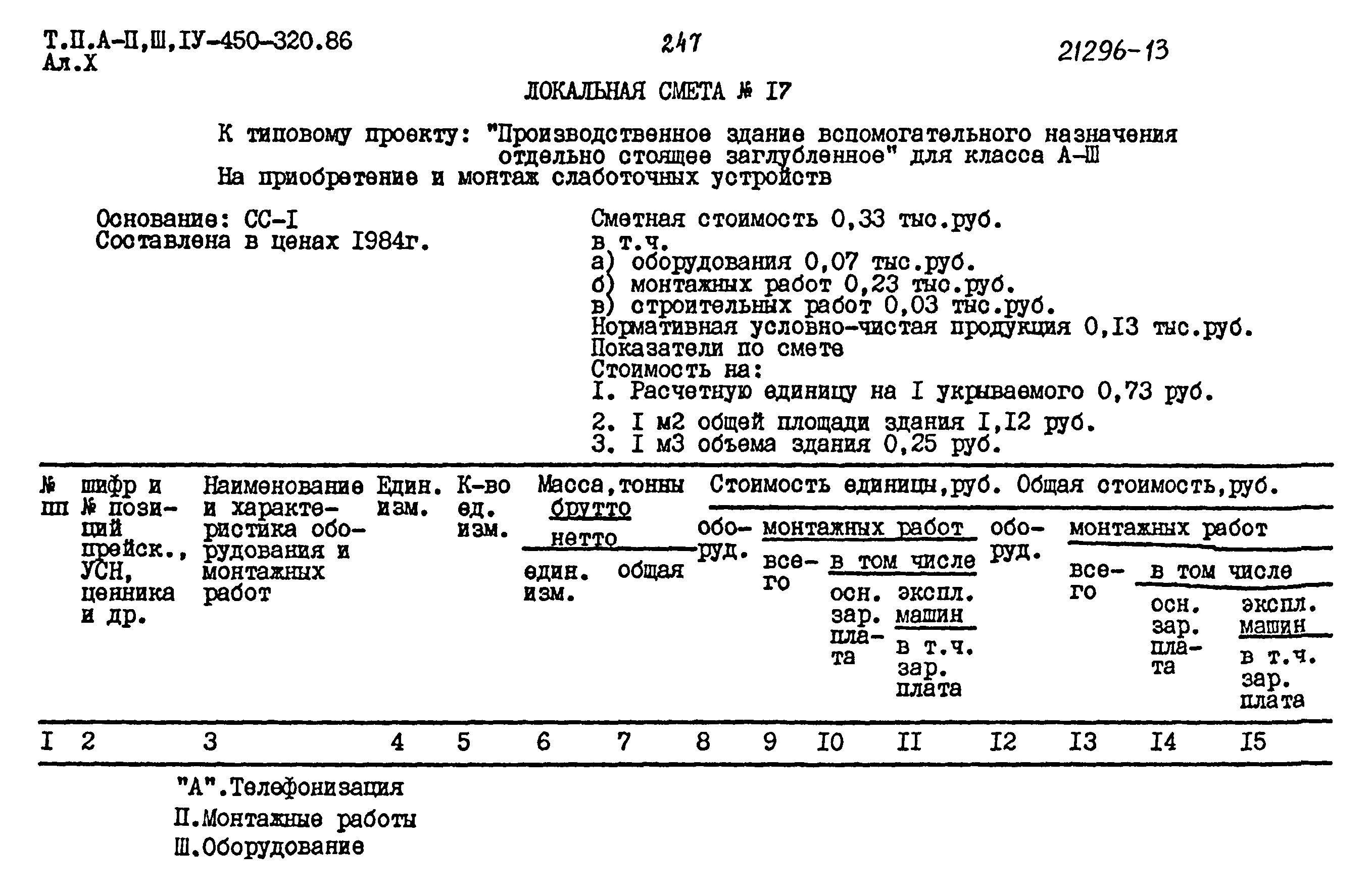 Типовой проект А-II,III,IV-450-320.86