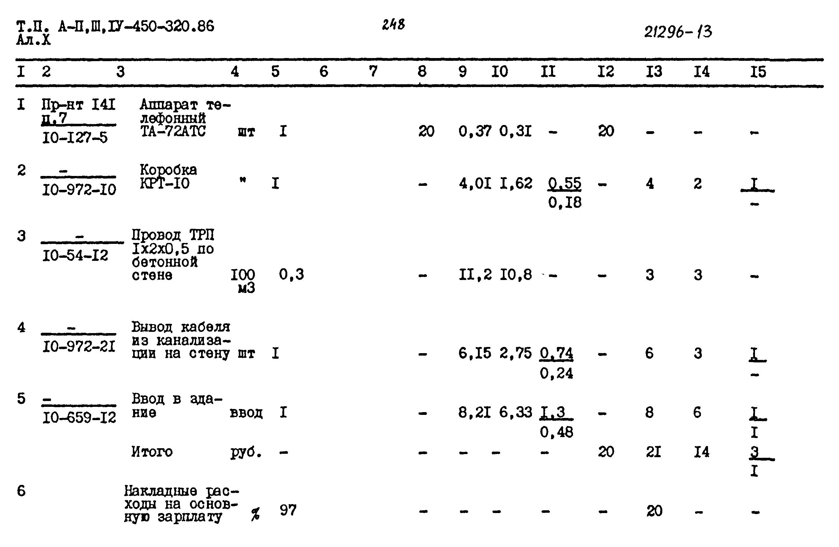 Типовой проект А-II,III,IV-450-320.86