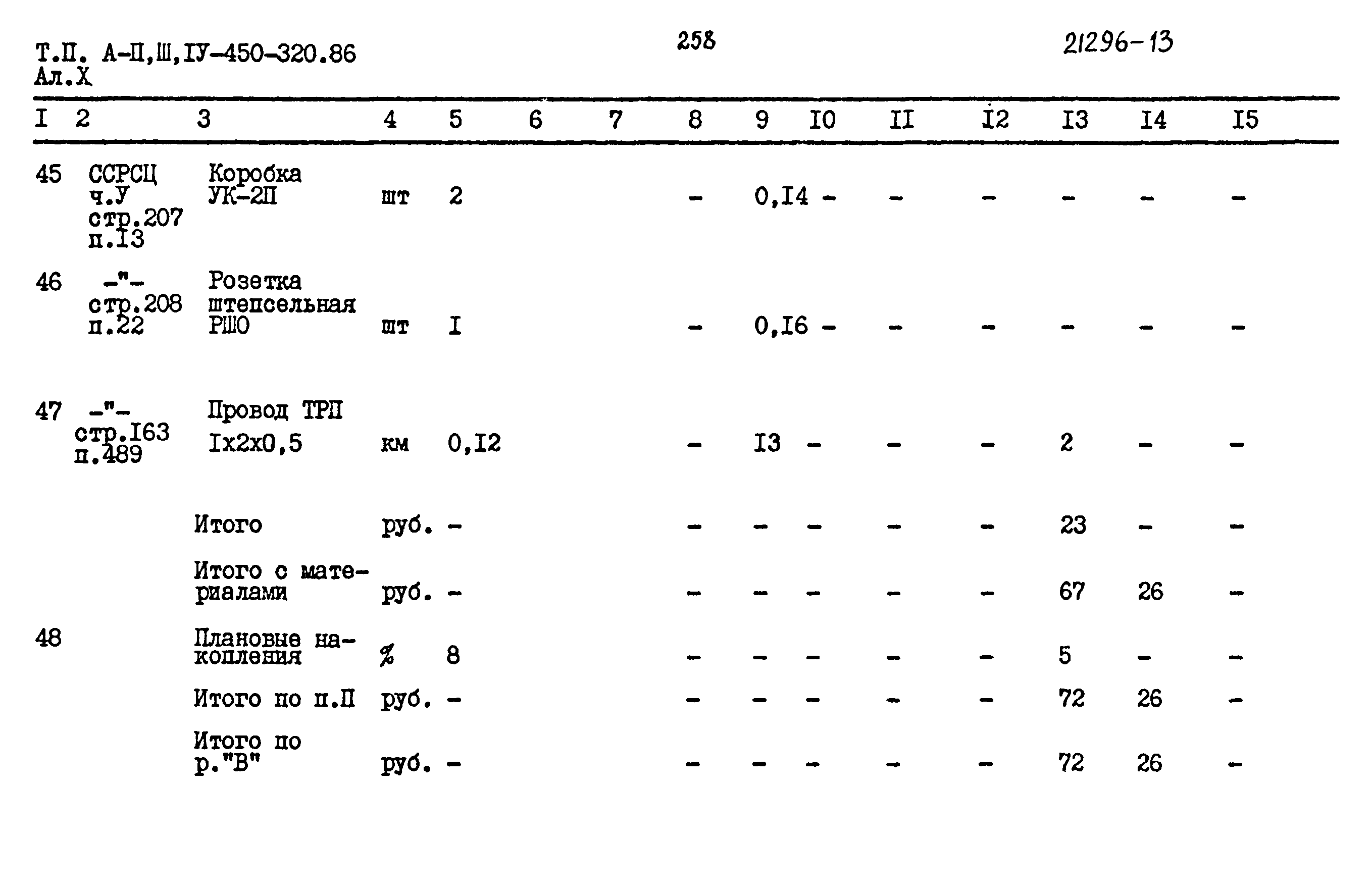 Типовой проект А-II,III,IV-450-320.86