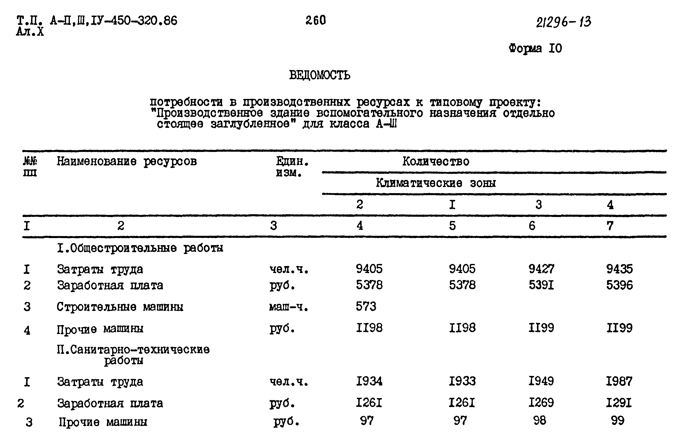 Типовой проект А-II,III,IV-450-320.86