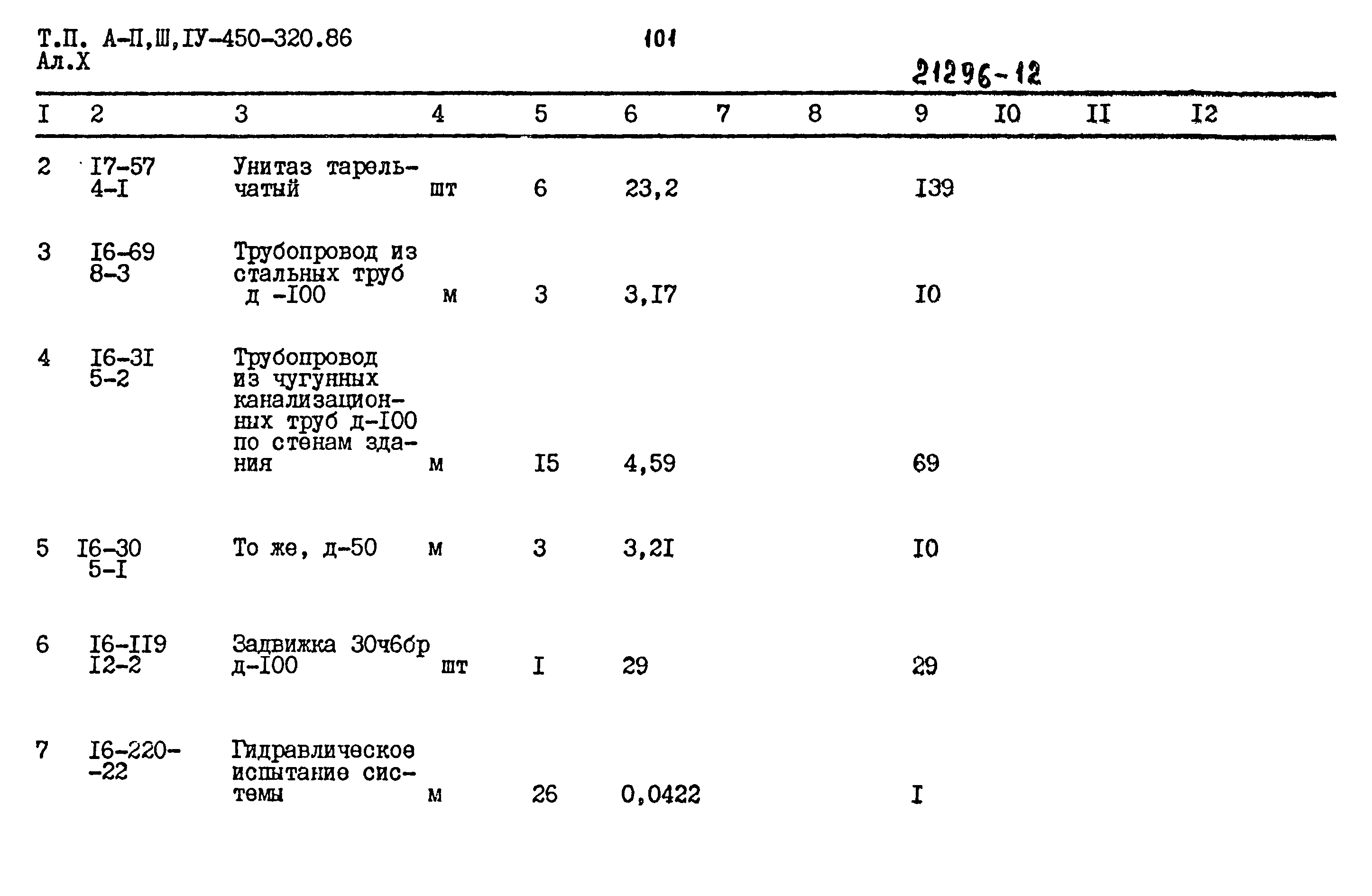 Типовой проект А-II,III,IV-450-320.86