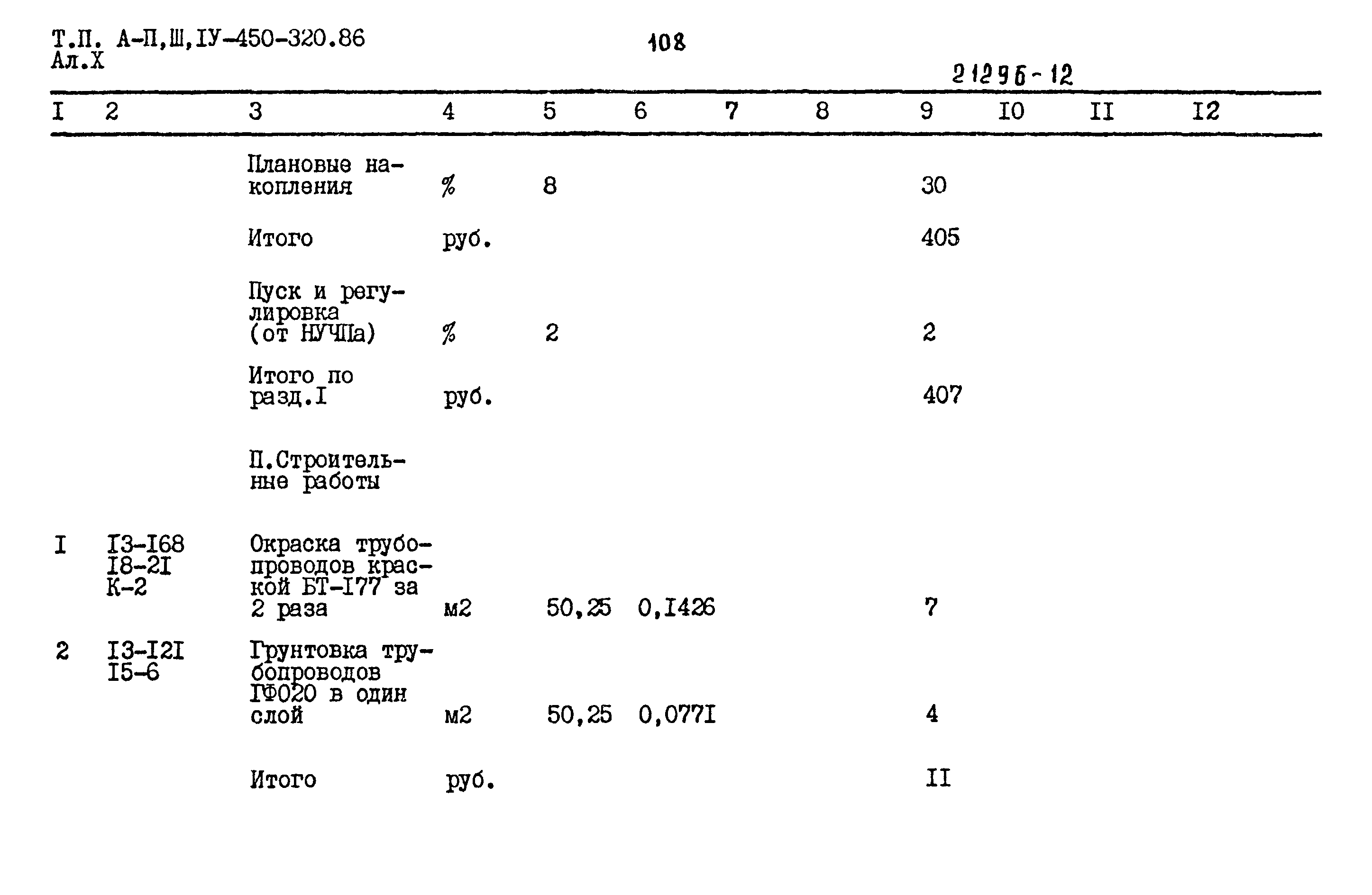 Типовой проект А-II,III,IV-450-320.86