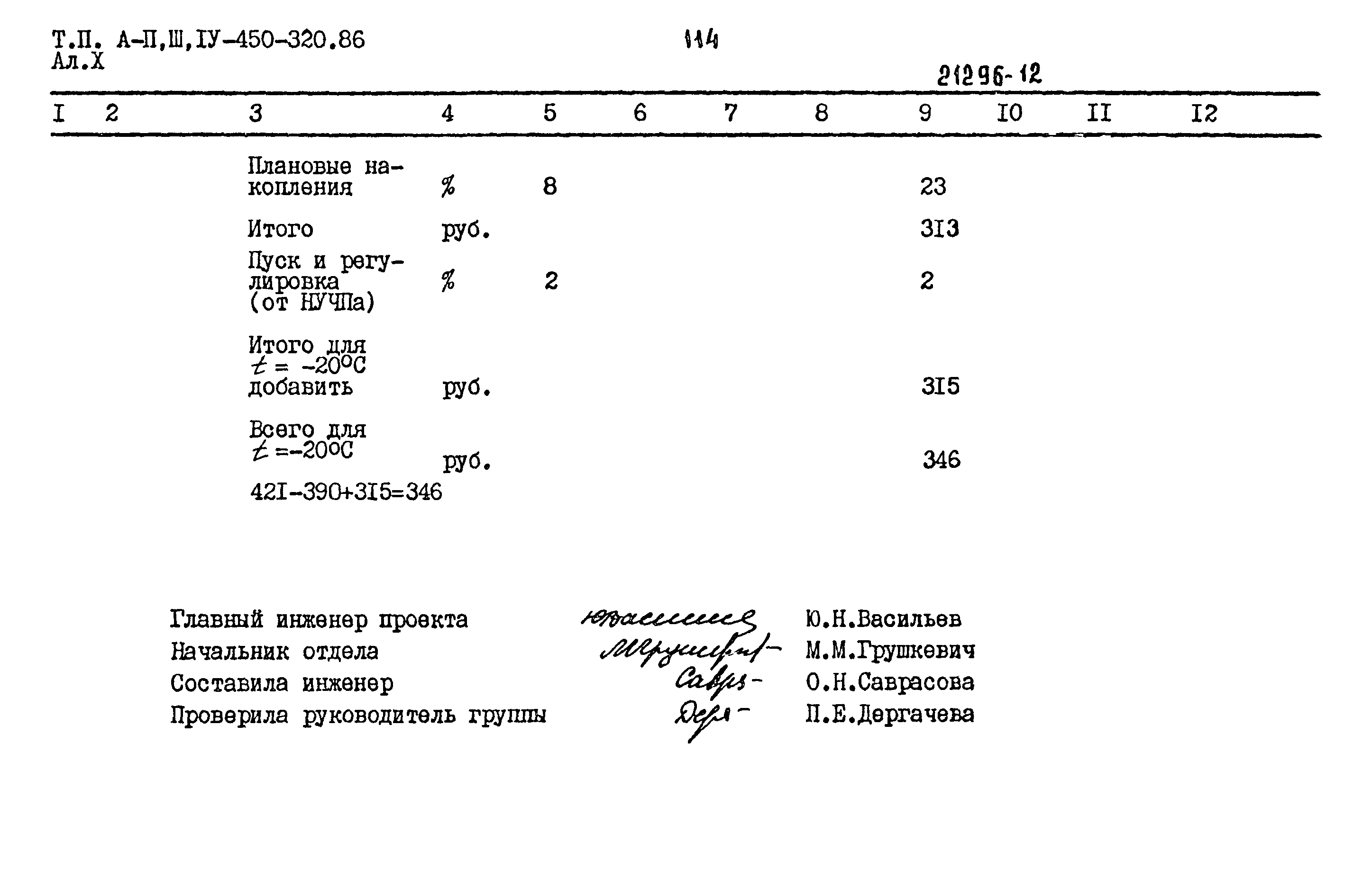 Типовой проект А-II,III,IV-450-320.86