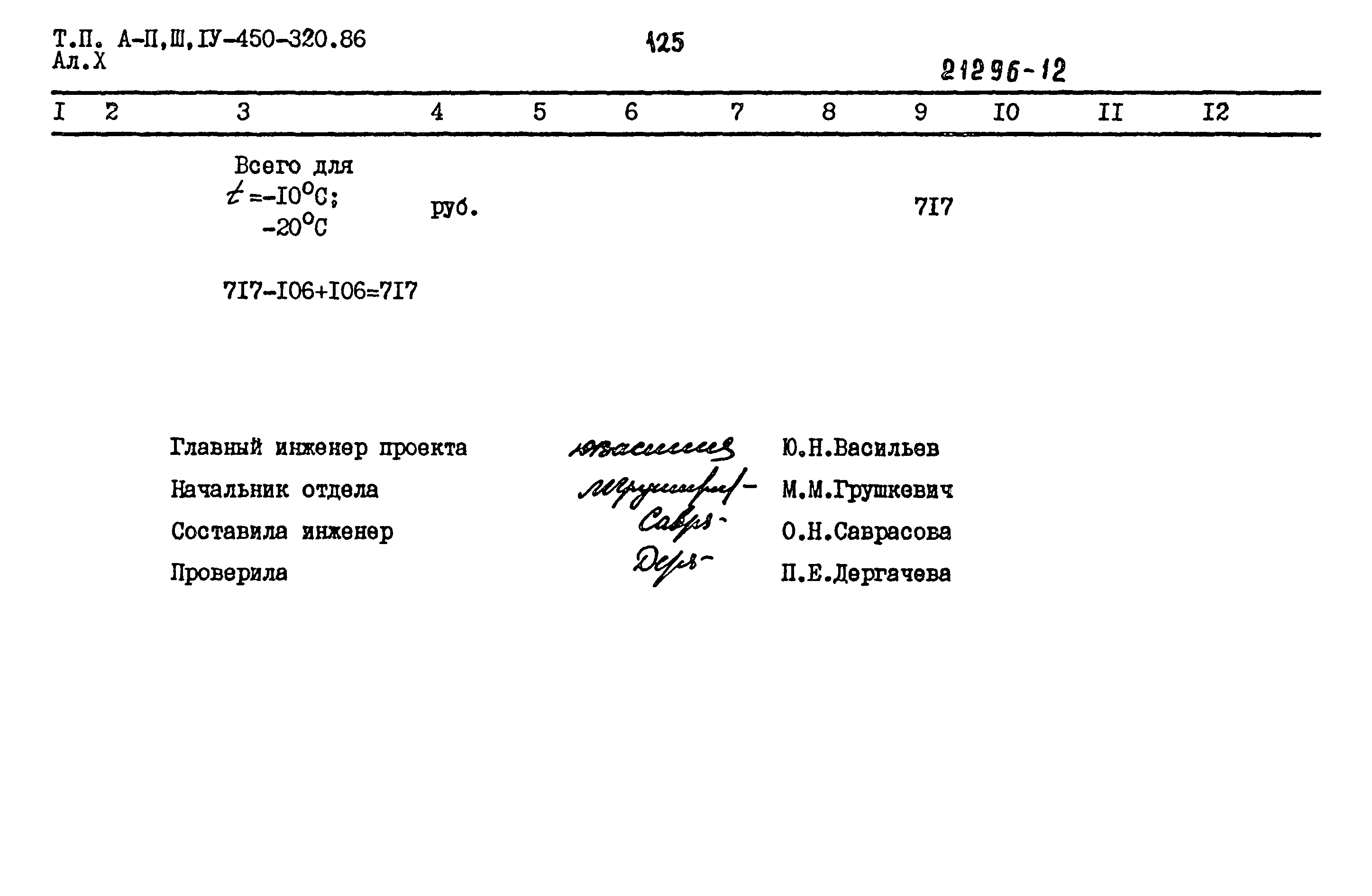 Типовой проект А-II,III,IV-450-320.86