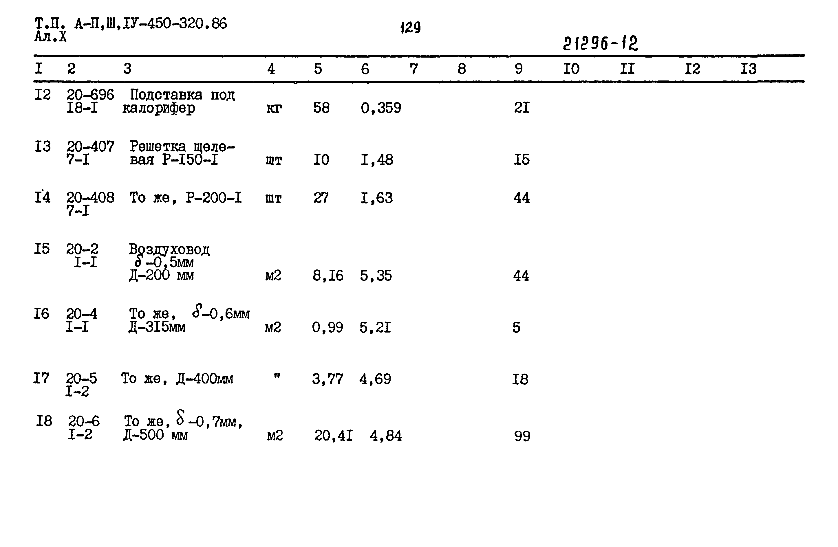Типовой проект А-II,III,IV-450-320.86
