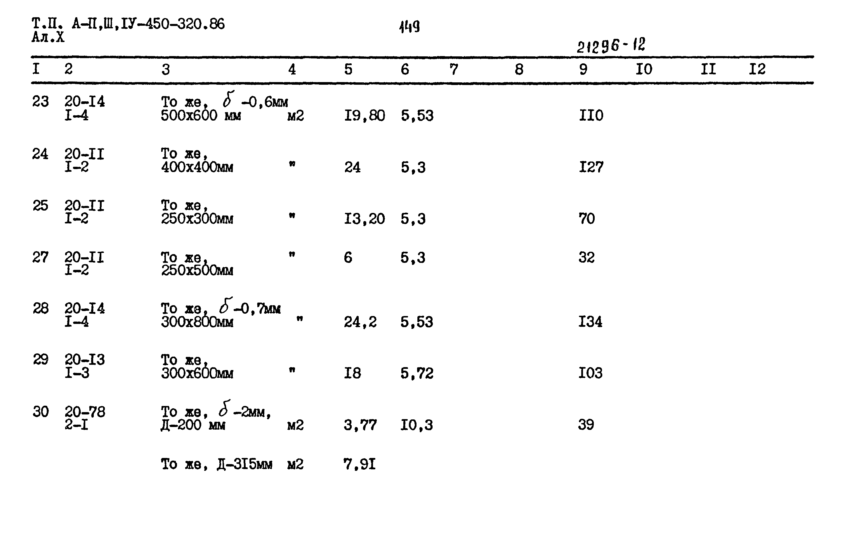 Типовой проект А-II,III,IV-450-320.86